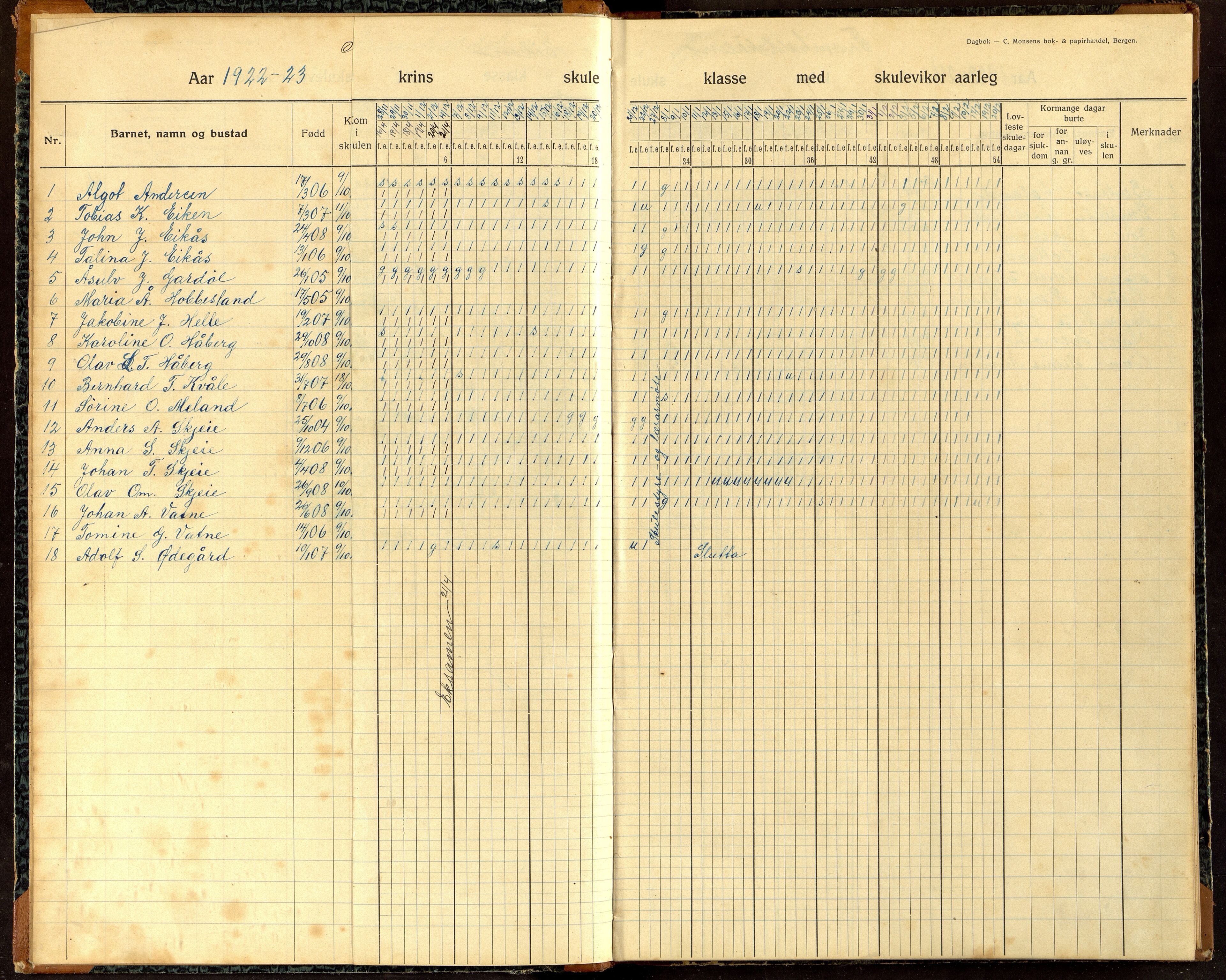 Hægebostad kommune - Hægebostad Framhaldskole, ARKSOR/1034HG555/I/L0001: Dagbok, 1922-1929