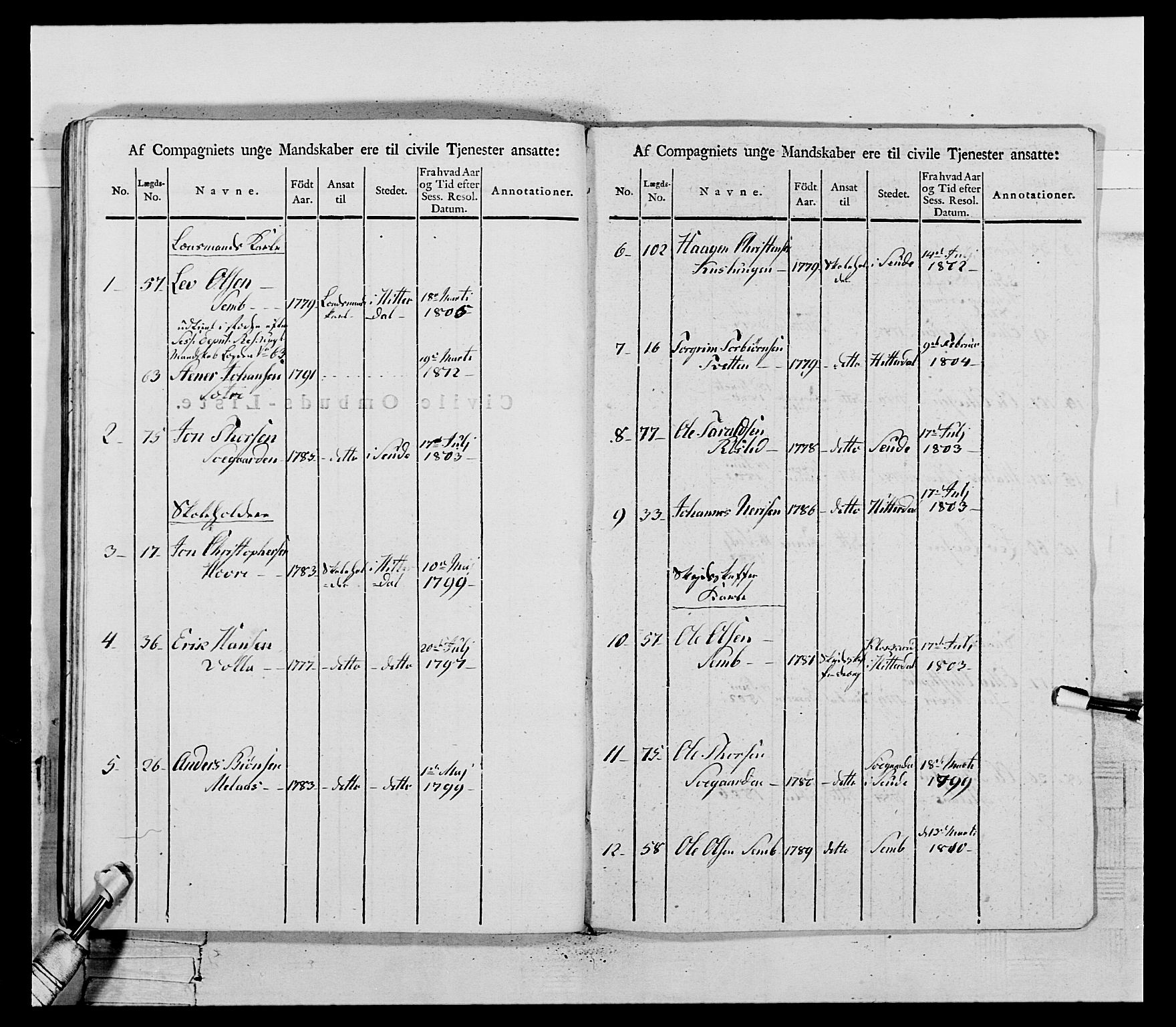 Generalitets- og kommissariatskollegiet, Det kongelige norske kommissariatskollegium, AV/RA-EA-5420/E/Eh/L0118: Telemarkske nasjonale infanteriregiment, 1814, s. 133