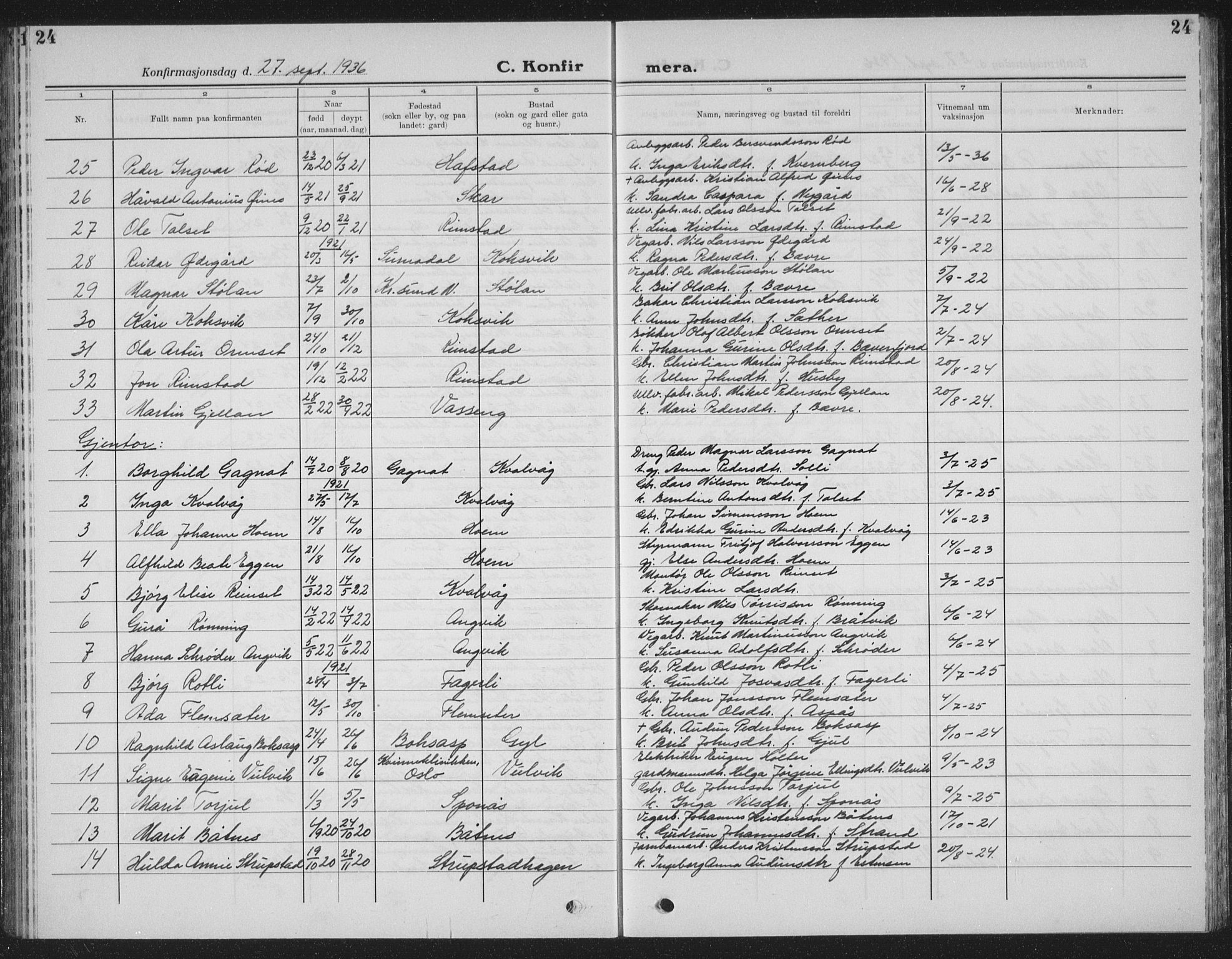 Ministerialprotokoller, klokkerbøker og fødselsregistre - Møre og Romsdal, AV/SAT-A-1454/586/L0995: Klokkerbok nr. 586C06, 1928-1943, s. 24