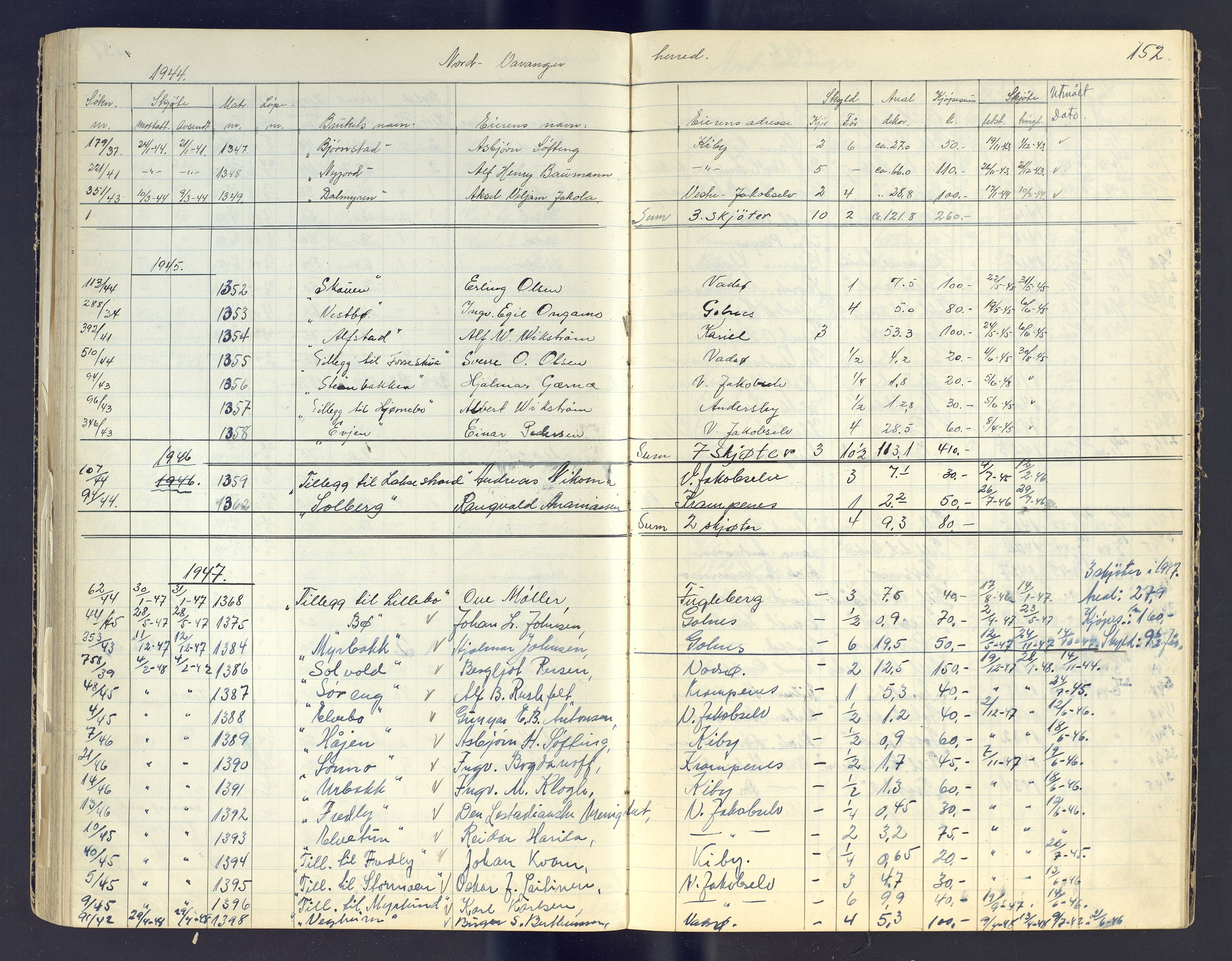 Finnmark jordsalgskommisjon/jordsalgskontor og Statskog SF Finnmark jordsalgskontor, AV/SATØ-S-1443/J/Jc/L0003: Skjøtebok, 1942-1949, s. 152