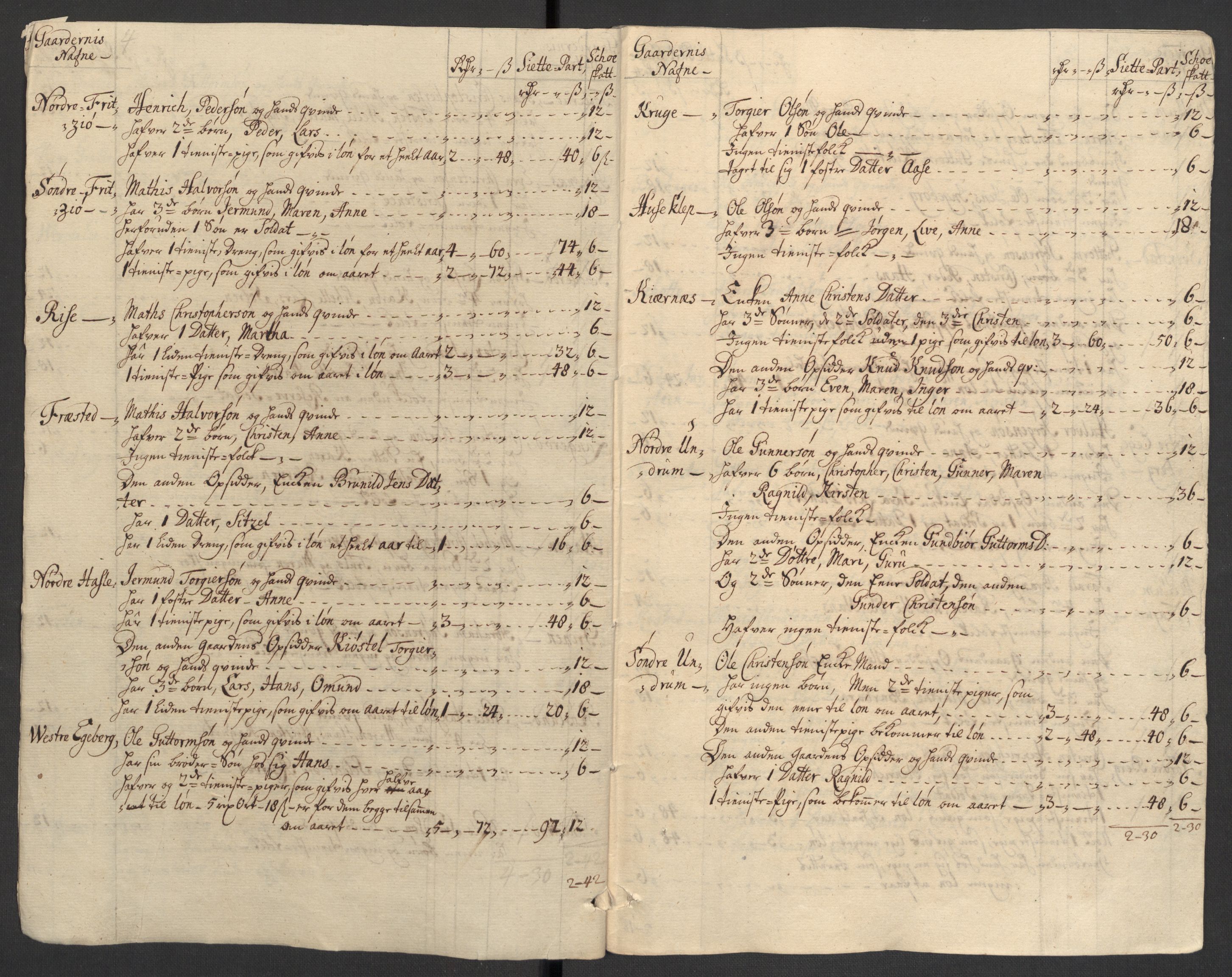 Rentekammeret inntil 1814, Reviderte regnskaper, Fogderegnskap, AV/RA-EA-4092/R32/L1876: Fogderegnskap Jarlsberg grevskap, 1711, s. 264