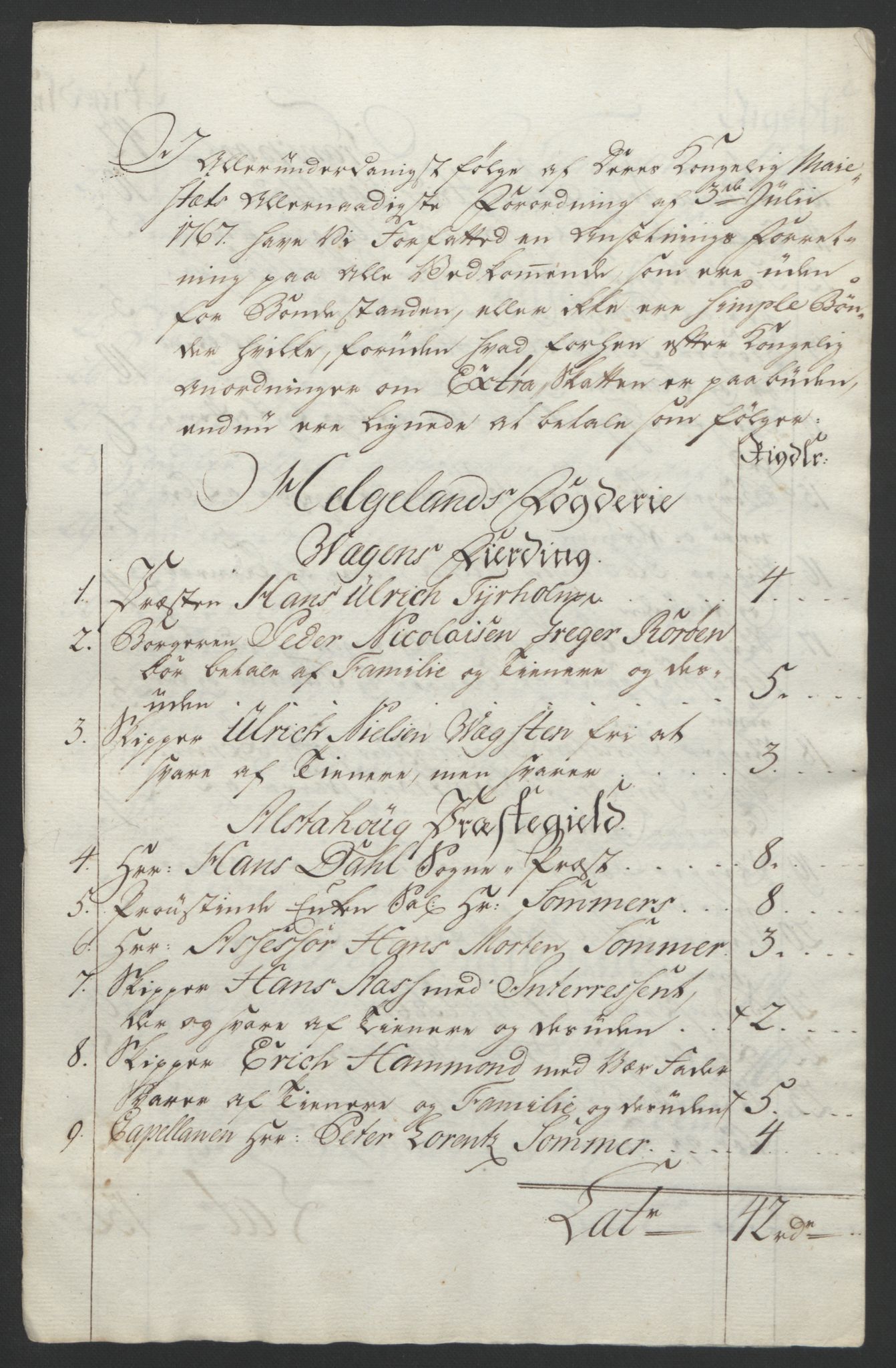 Rentekammeret inntil 1814, Reviderte regnskaper, Fogderegnskap, AV/RA-EA-4092/R65/L4573: Ekstraskatten Helgeland, 1762-1772, s. 380