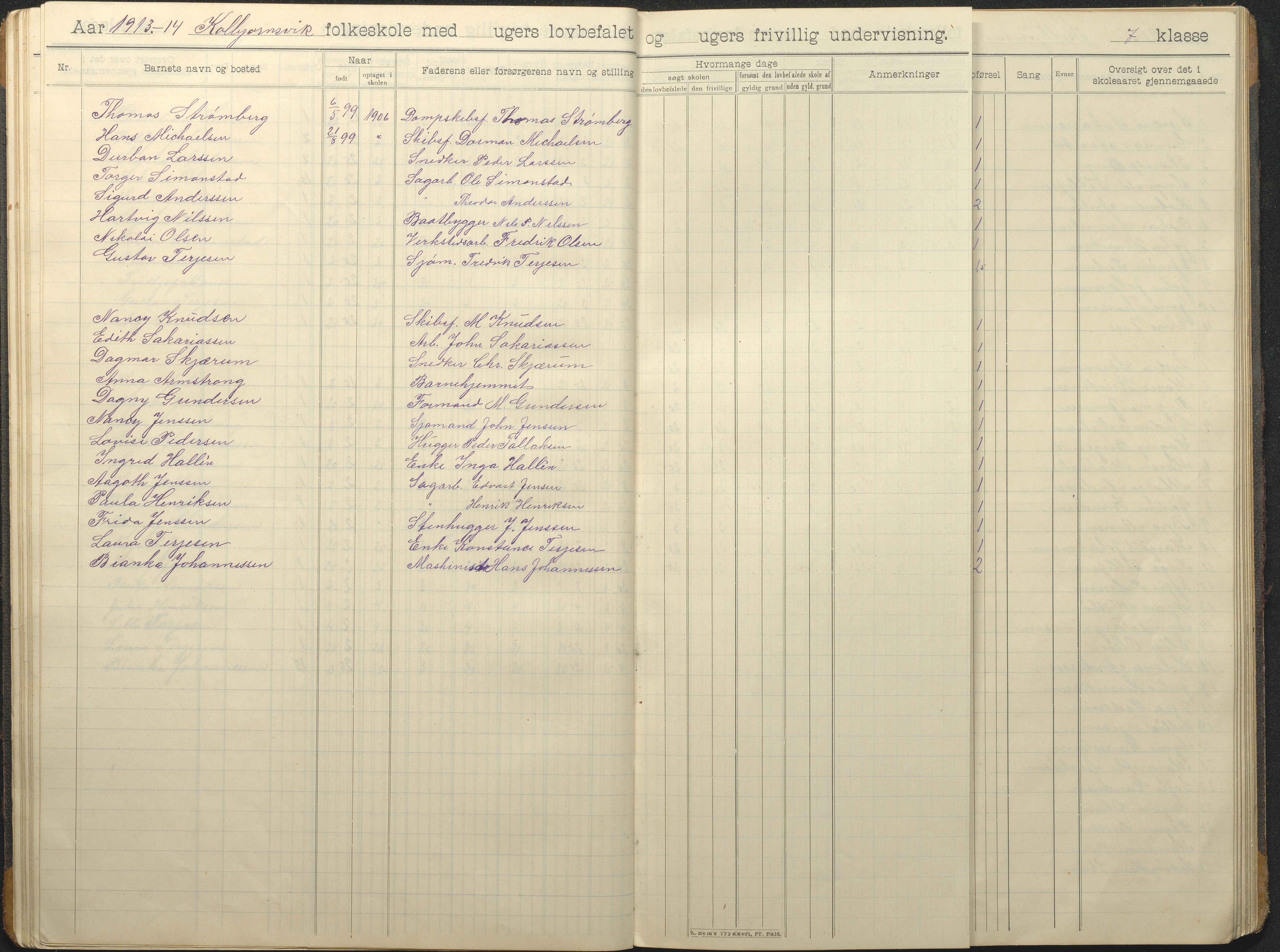 Hisøy kommune frem til 1991, AAKS/KA0922-PK/32/L0016: Skoleprotokoll, 1906-1939