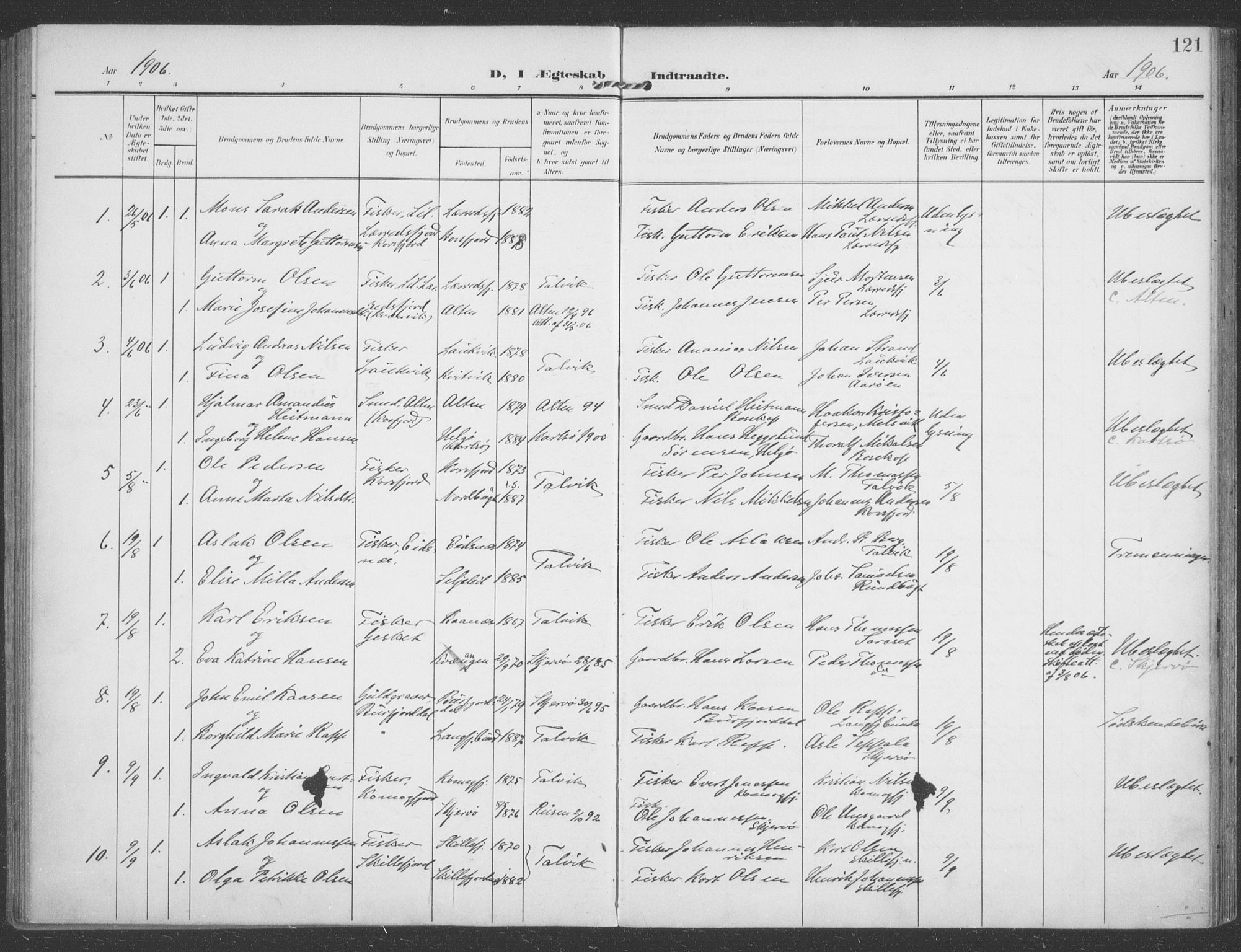 Talvik sokneprestkontor, AV/SATØ-S-1337/H/Ha/L0017kirke: Ministerialbok nr. 17, 1906-1915, s. 121