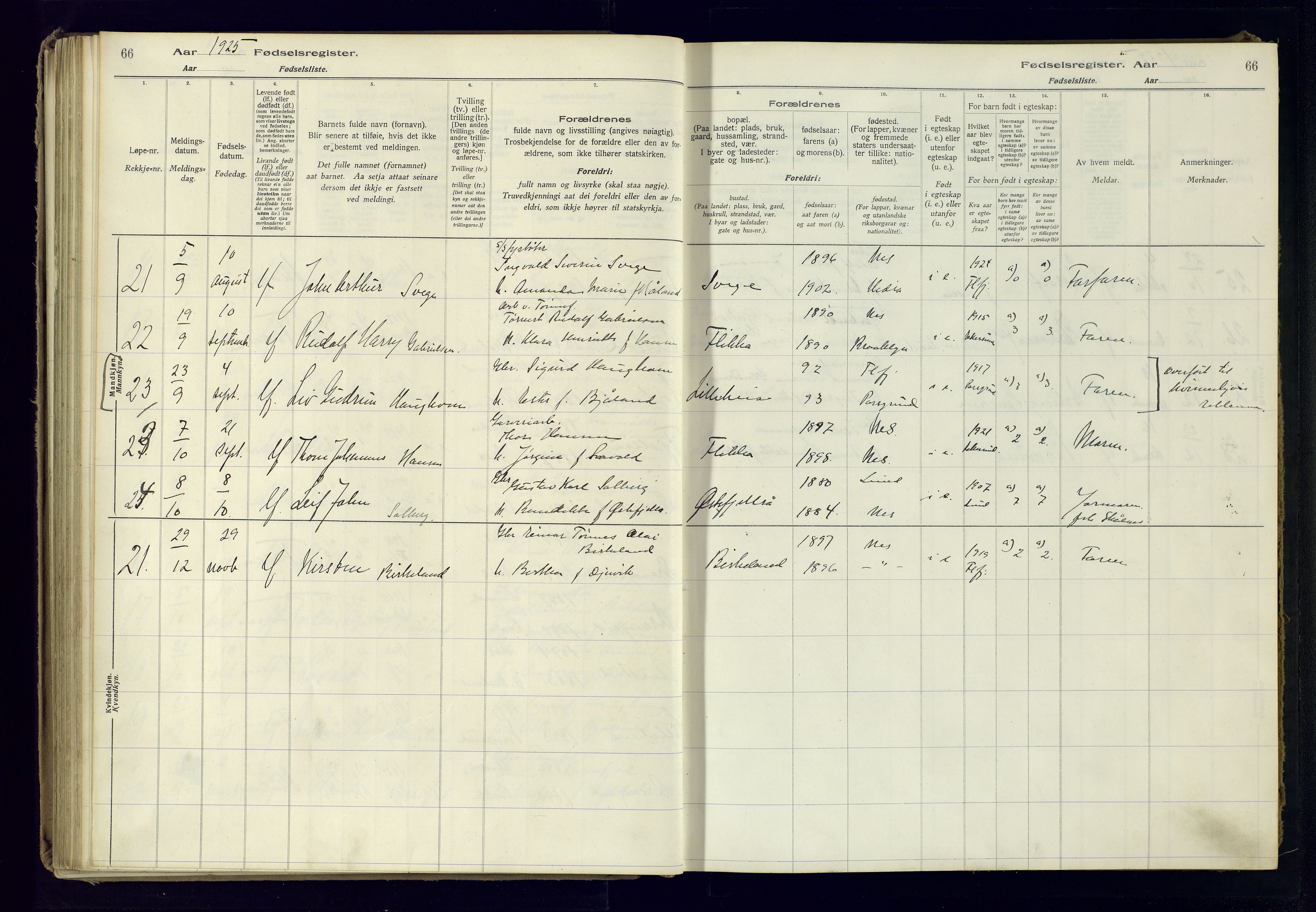 Flekkefjord sokneprestkontor, AV/SAK-1111-0012/J/Ja/L0005: Fødselsregister nr. 5, 1916-1950, s. 66