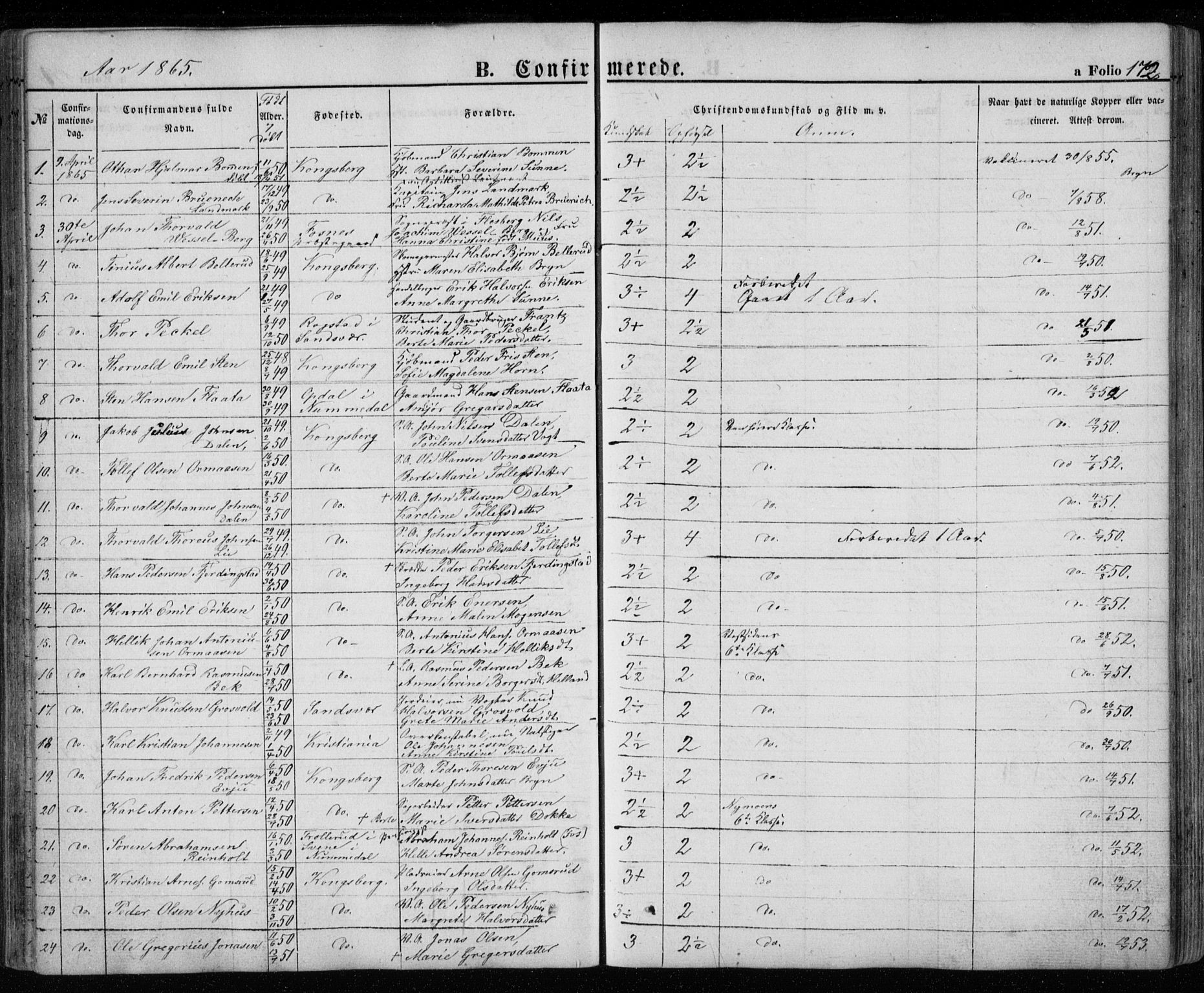 Kongsberg kirkebøker, AV/SAKO-A-22/G/Ga/L0003: Klokkerbok nr. 3, 1859-1875, s. 172