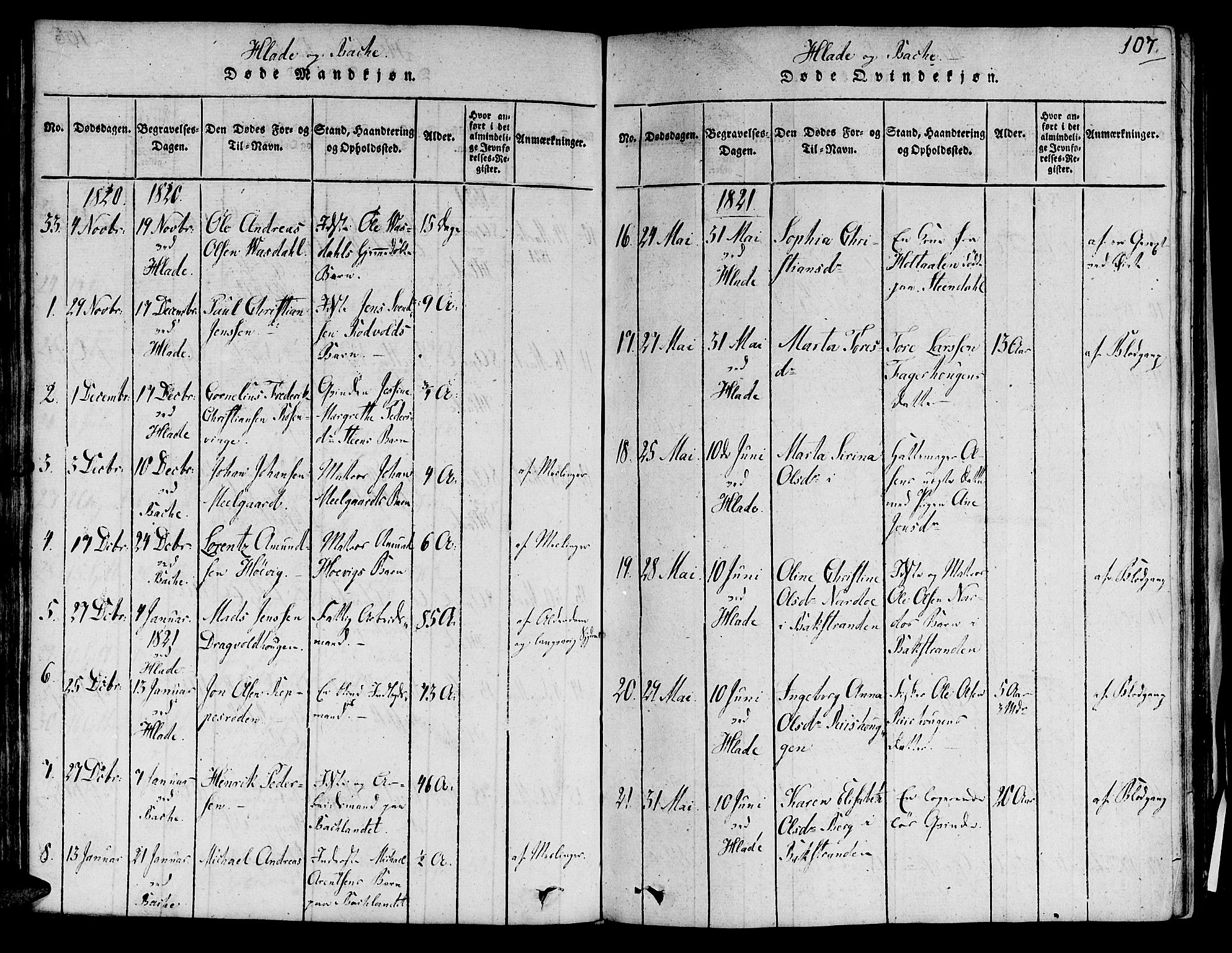 Ministerialprotokoller, klokkerbøker og fødselsregistre - Sør-Trøndelag, AV/SAT-A-1456/606/L0283: Ministerialbok nr. 606A03 /1, 1818-1823, s. 107