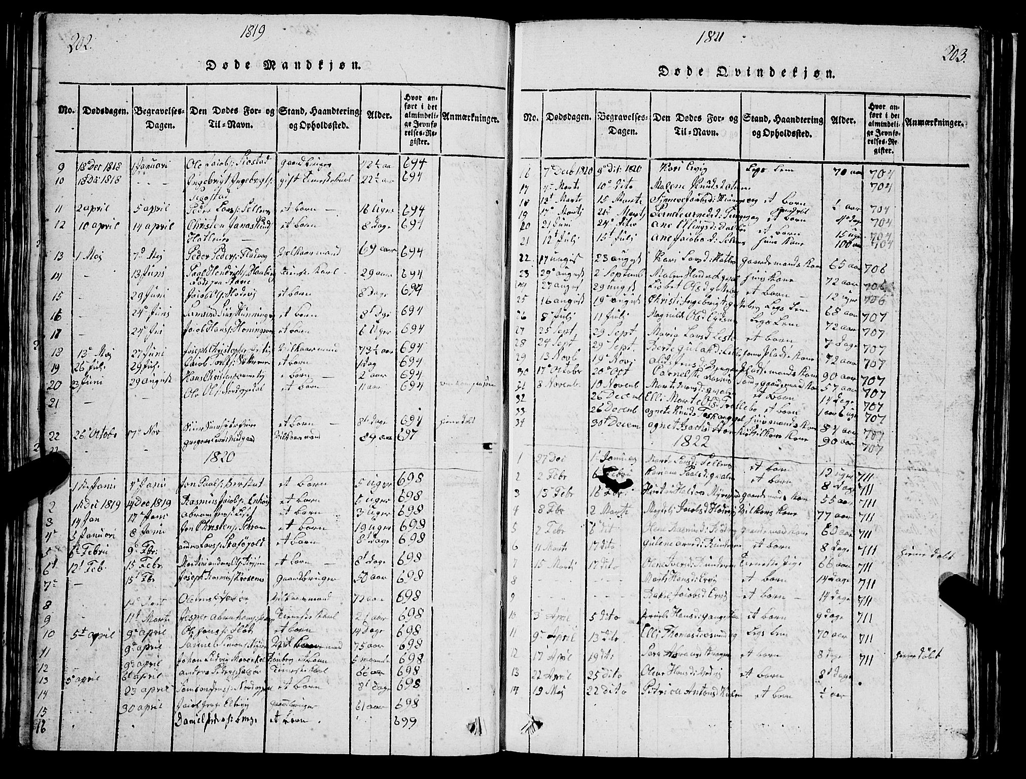 Selje sokneprestembete, AV/SAB-A-99938/H/Ha/Hab/Haba: Klokkerbok nr. A 1, 1816-1828, s. 202-203