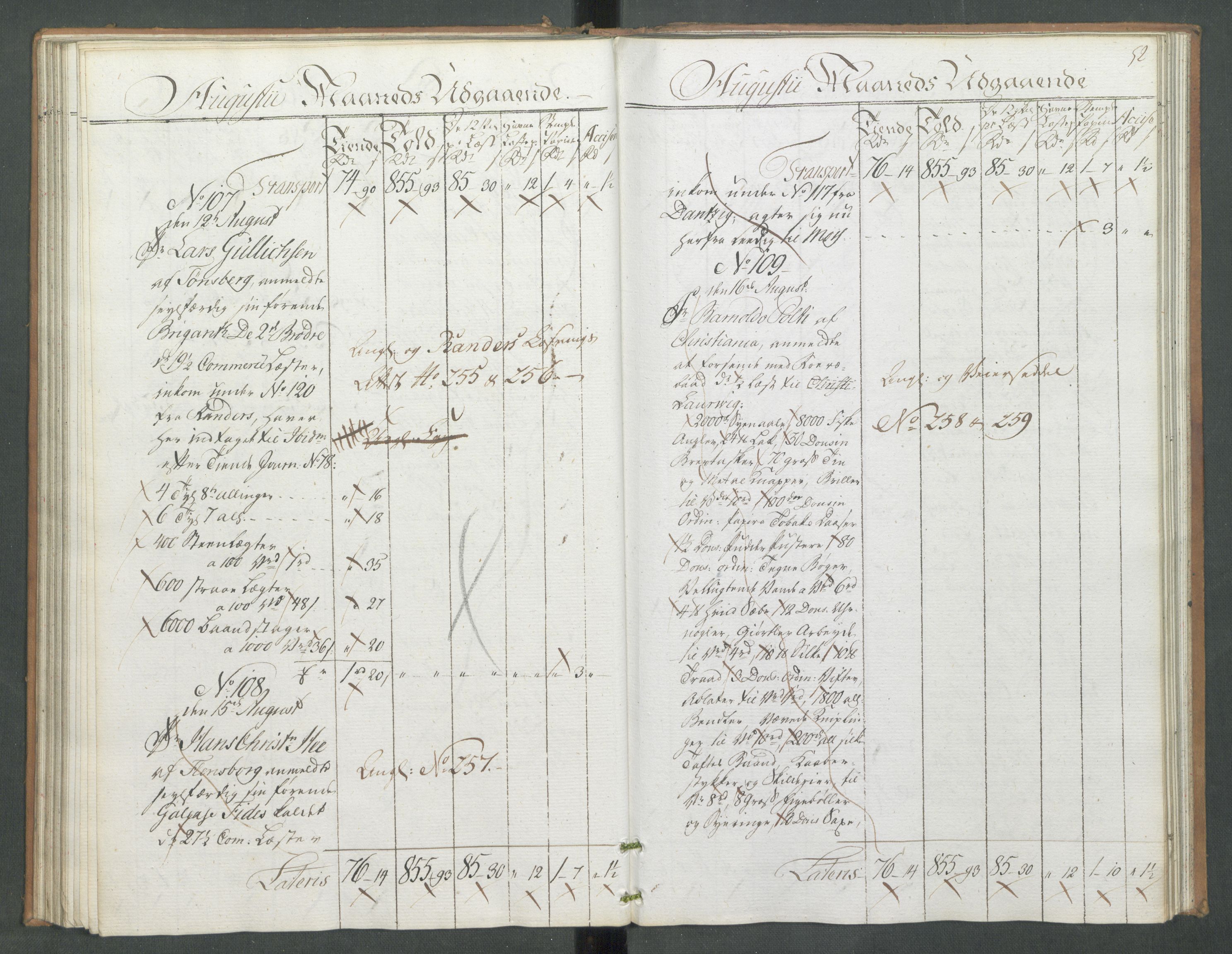 Generaltollkammeret, tollregnskaper, AV/RA-EA-5490/R09/L0079/0001: Tollregnskaper Holmestrand / Utgående hovedtollbok, 1786, s. 51b-52a