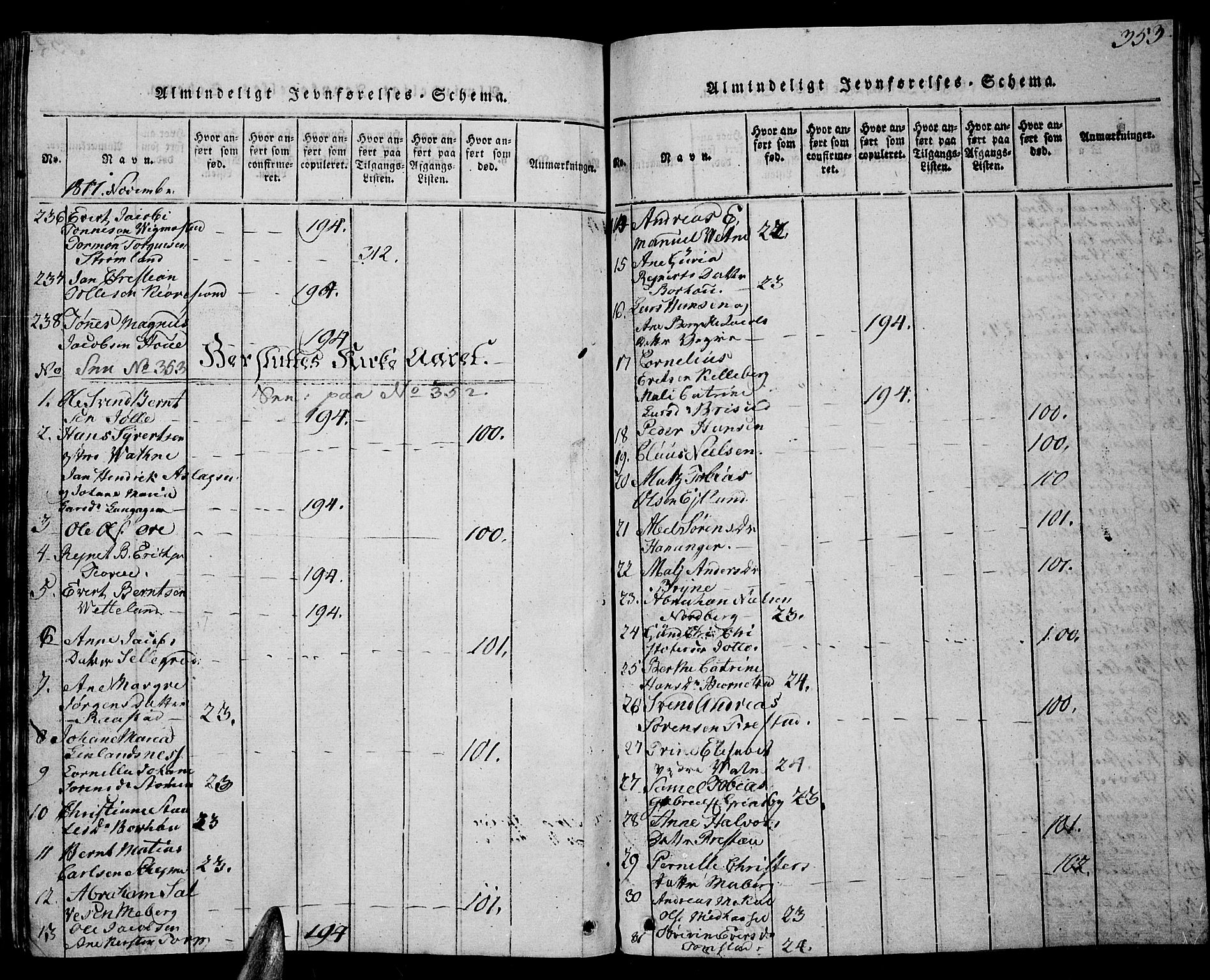 Lista sokneprestkontor, AV/SAK-1111-0027/F/Fb/L0001: Klokkerbok nr. B 1, 1816-1832, s. 353