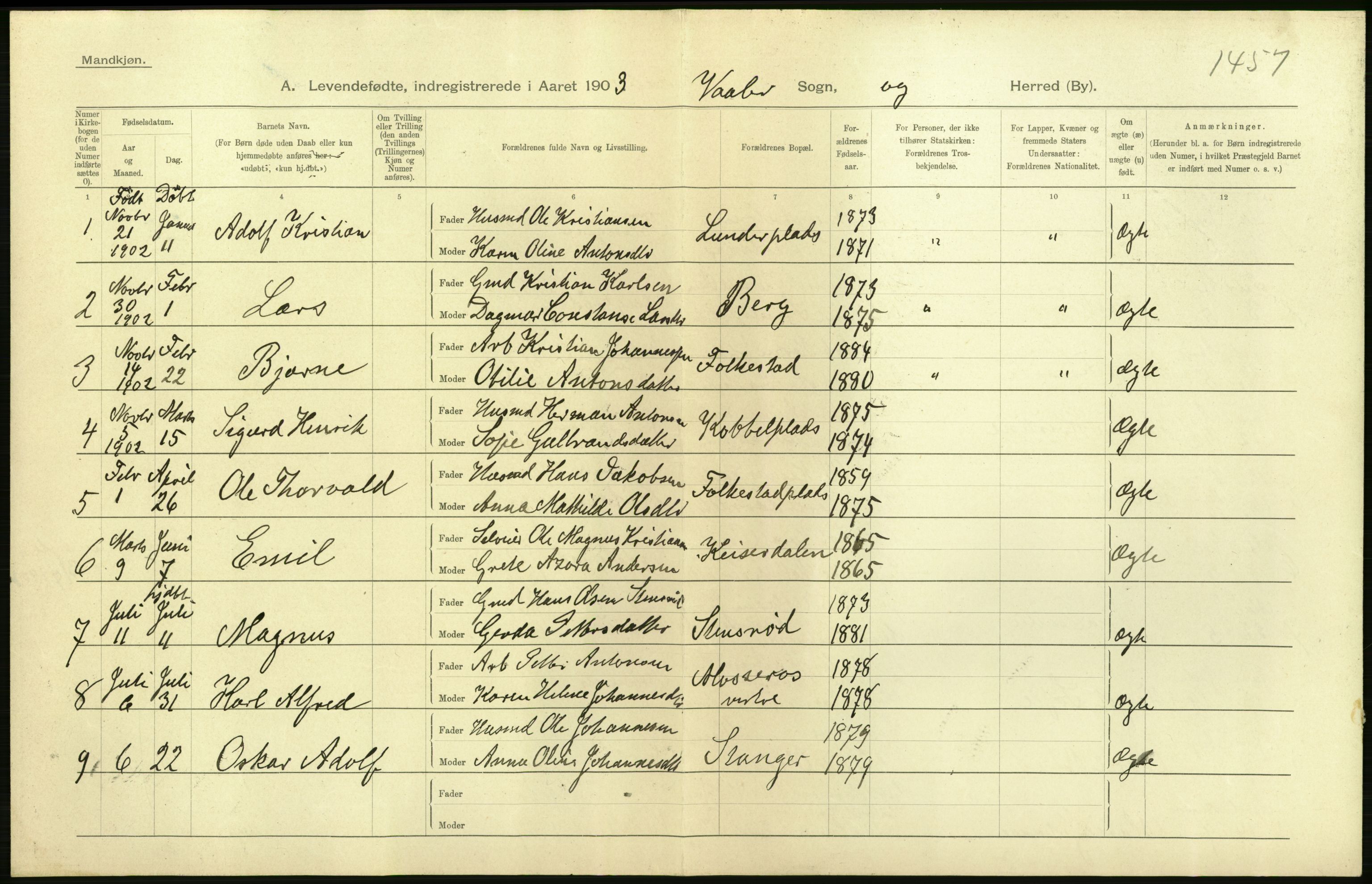 Statistisk sentralbyrå, Sosiodemografiske emner, Befolkning, AV/RA-S-2228/D/Df/Dfa/Dfaa/L0001: Smålenenes amt: Fødte, gifte, døde, 1903, s. 16