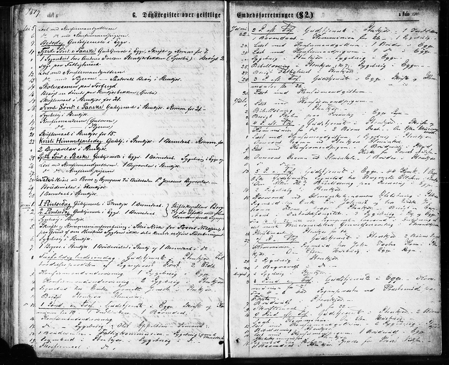 Ministerialprotokoller, klokkerbøker og fødselsregistre - Nord-Trøndelag, AV/SAT-A-1458/739/L0370: Ministerialbok nr. 739A02, 1868-1881, s. 200