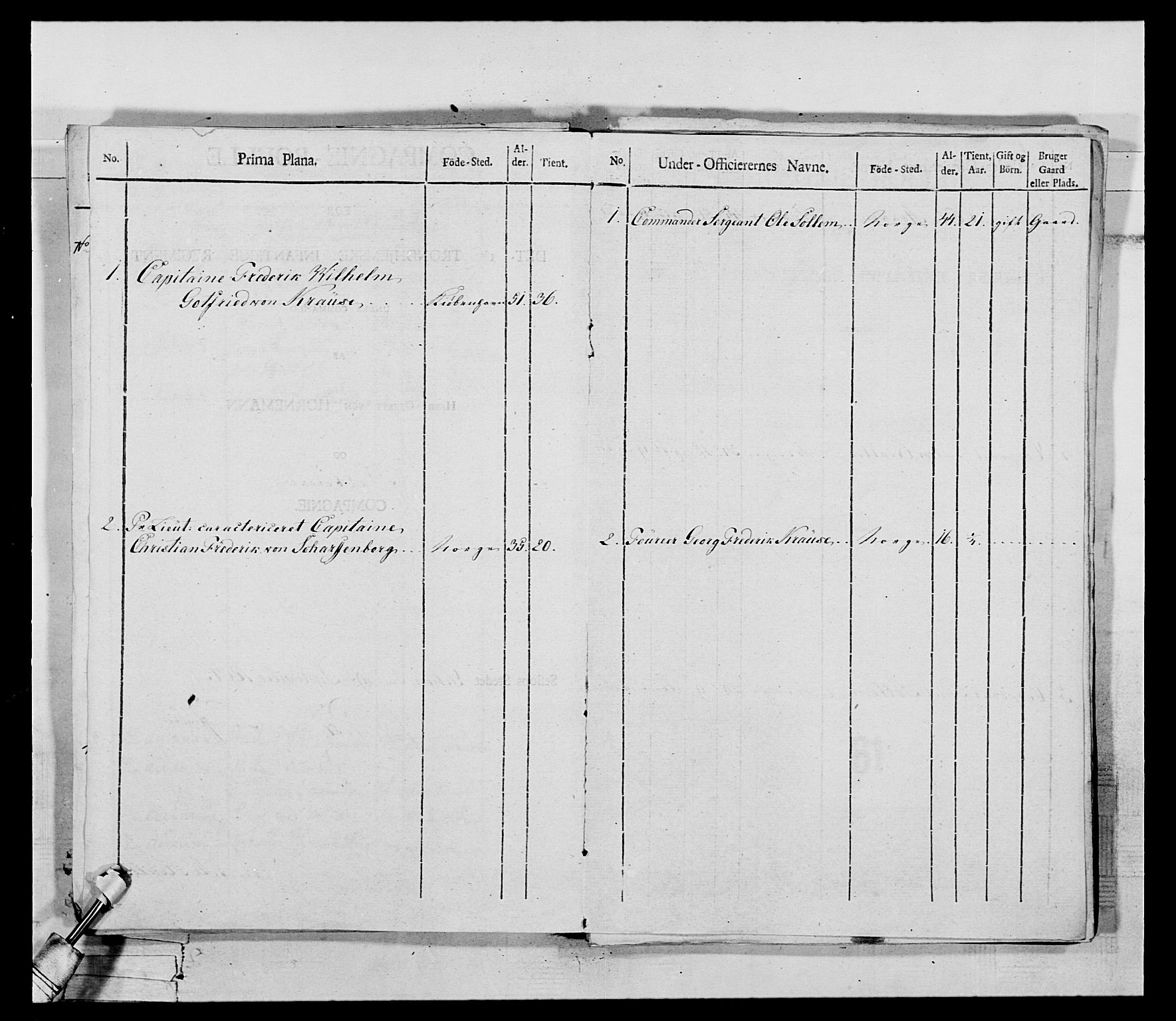 Generalitets- og kommissariatskollegiet, Det kongelige norske kommissariatskollegium, AV/RA-EA-5420/E/Eh/L0075a: 1. Trondheimske nasjonale infanteriregiment, 1789-1811, s. 273