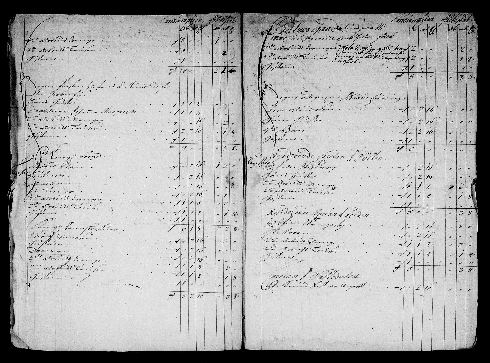 Rentekammeret inntil 1814, Reviderte regnskaper, Stiftamtstueregnskaper, Trondheim stiftamt og Nordland amt, AV/RA-EA-6044/R/Rg/L0074: Trondheim stiftamt og Nordland amt, 1683