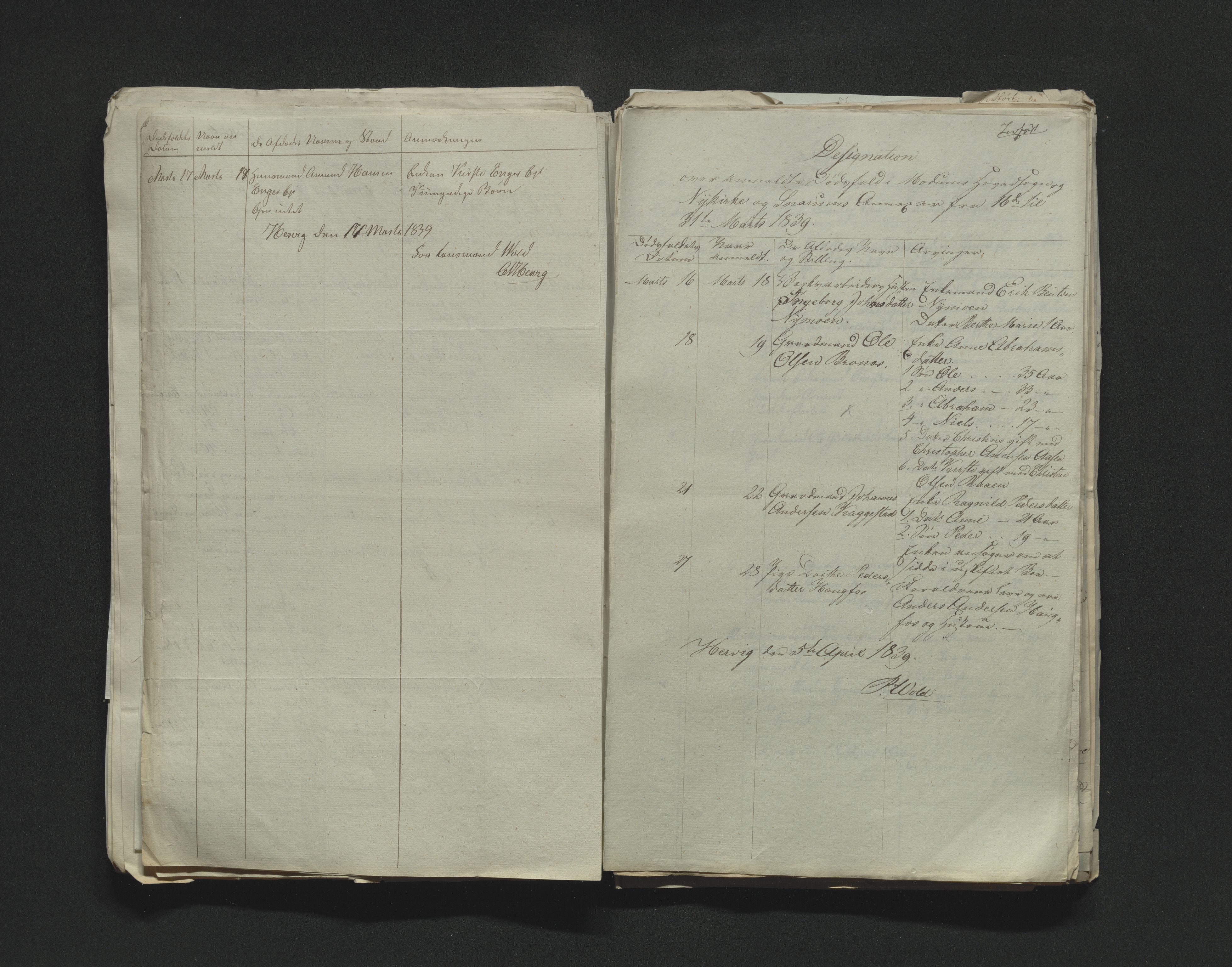 Eiker, Modum og Sigdal sorenskriveri, AV/SAKO-A-123/H/Ha/Hab/L0005: Dødsfallsmeldinger, 1837-1840