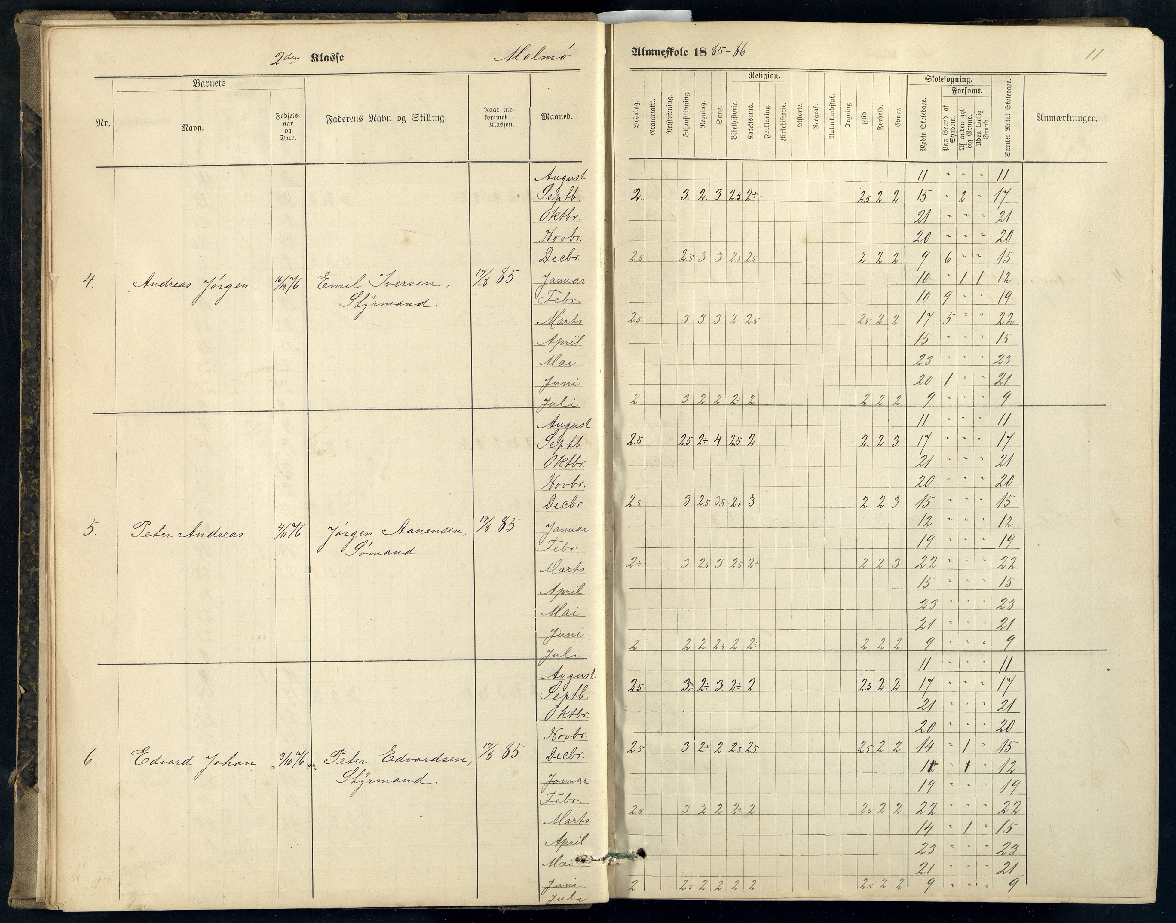 Mandal By - Mandal Allmueskole/Folkeskole/Skole, ARKSOR/1002MG551/H/L0021: Skoleprotokoll, 1885-1898