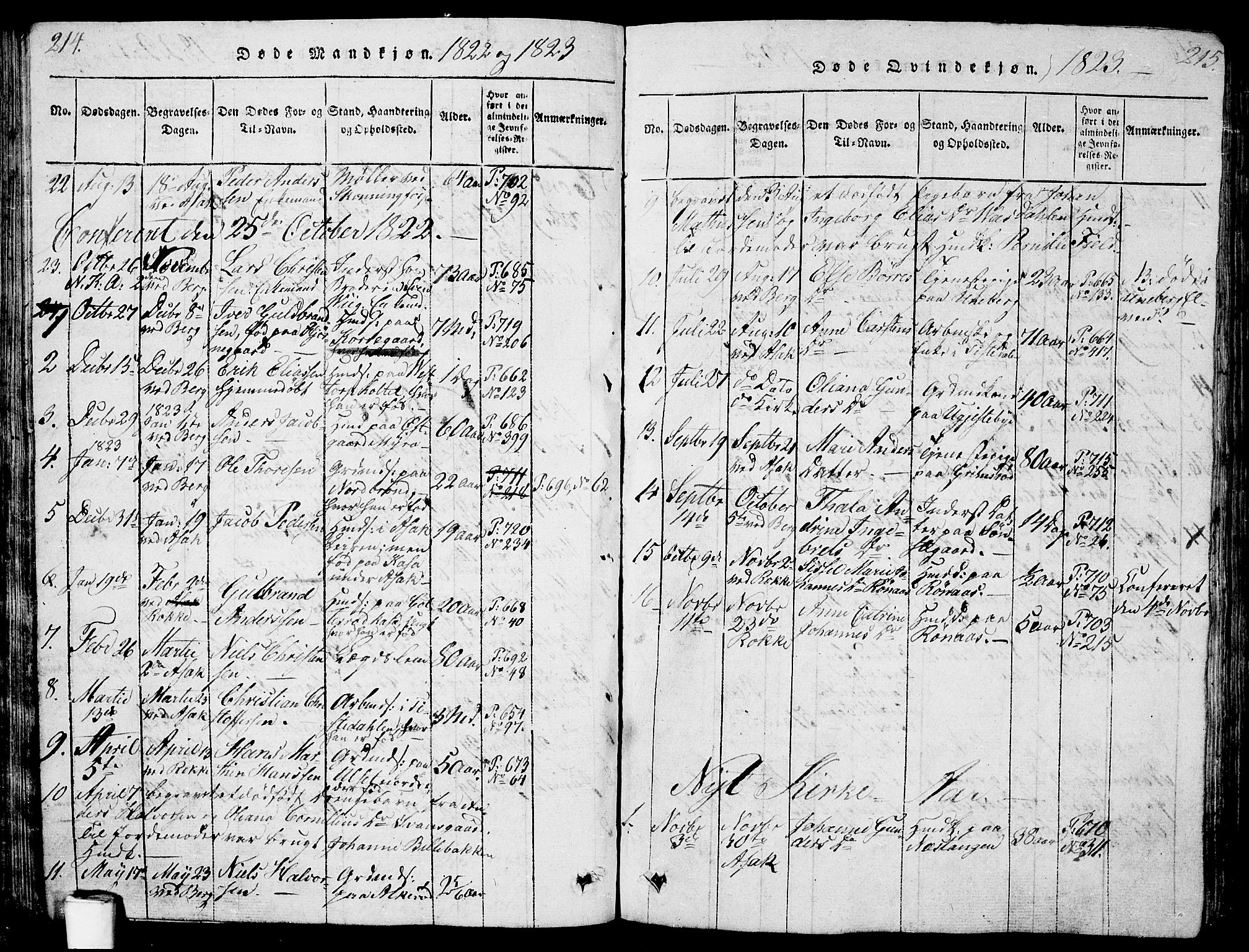 Berg prestekontor Kirkebøker, AV/SAO-A-10902/G/Ga/L0001: Klokkerbok nr. I 1, 1815-1832, s. 214-215