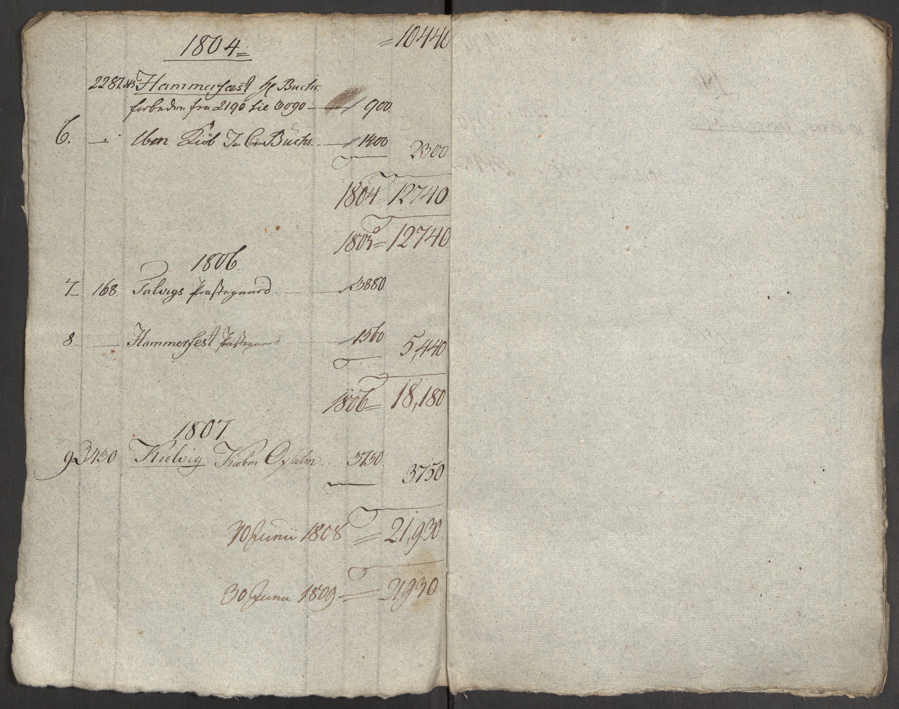 Kommersekollegiet, Brannforsikringskontoret 1767-1814, AV/RA-EA-5458/F/Fb/L0064/0001: Finnmarkens amt / Registre, 1798-1811