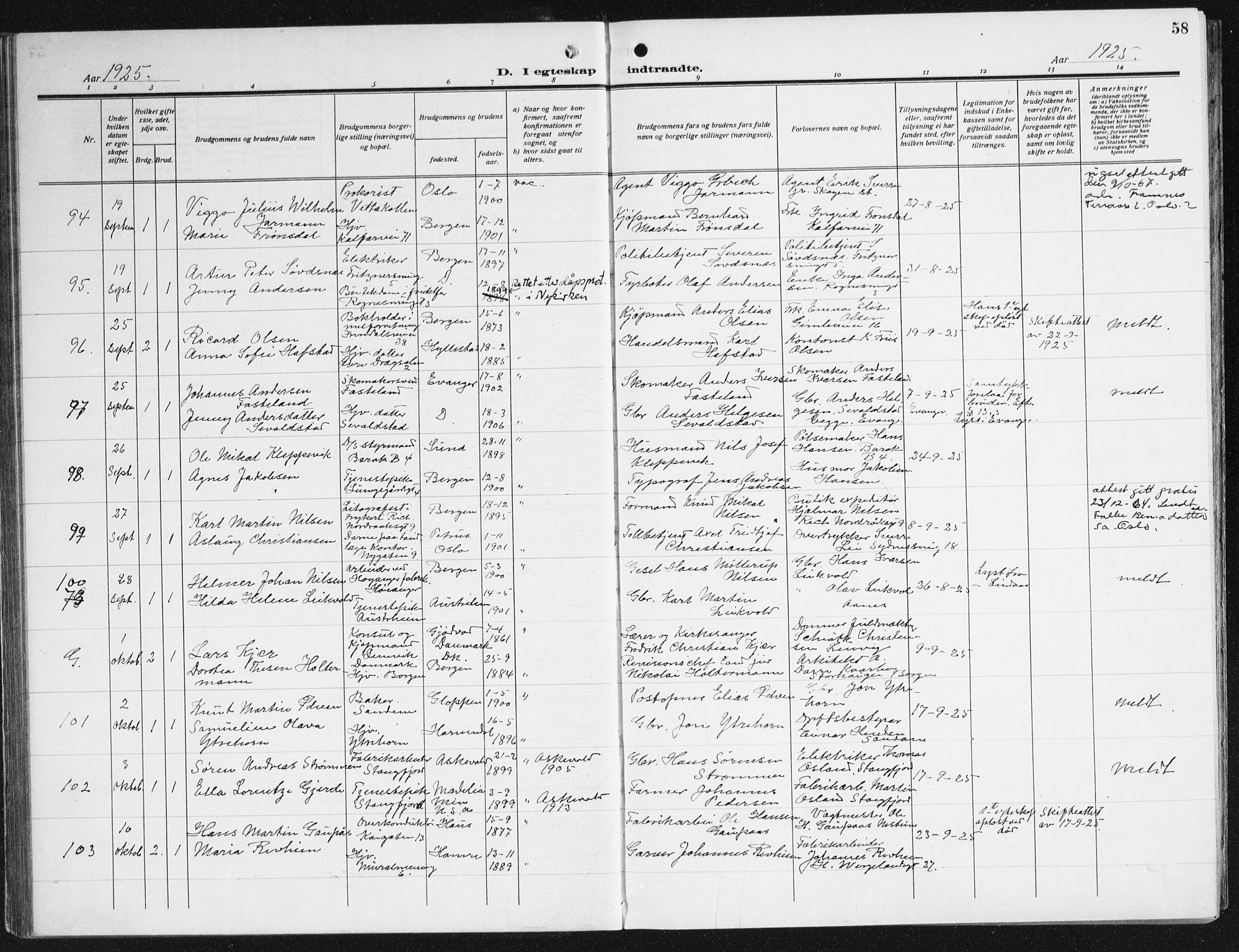 Domkirken sokneprestembete, AV/SAB-A-74801/H/Haa/L0039: Ministerialbok nr. D 6, 1921-1937, s. 58