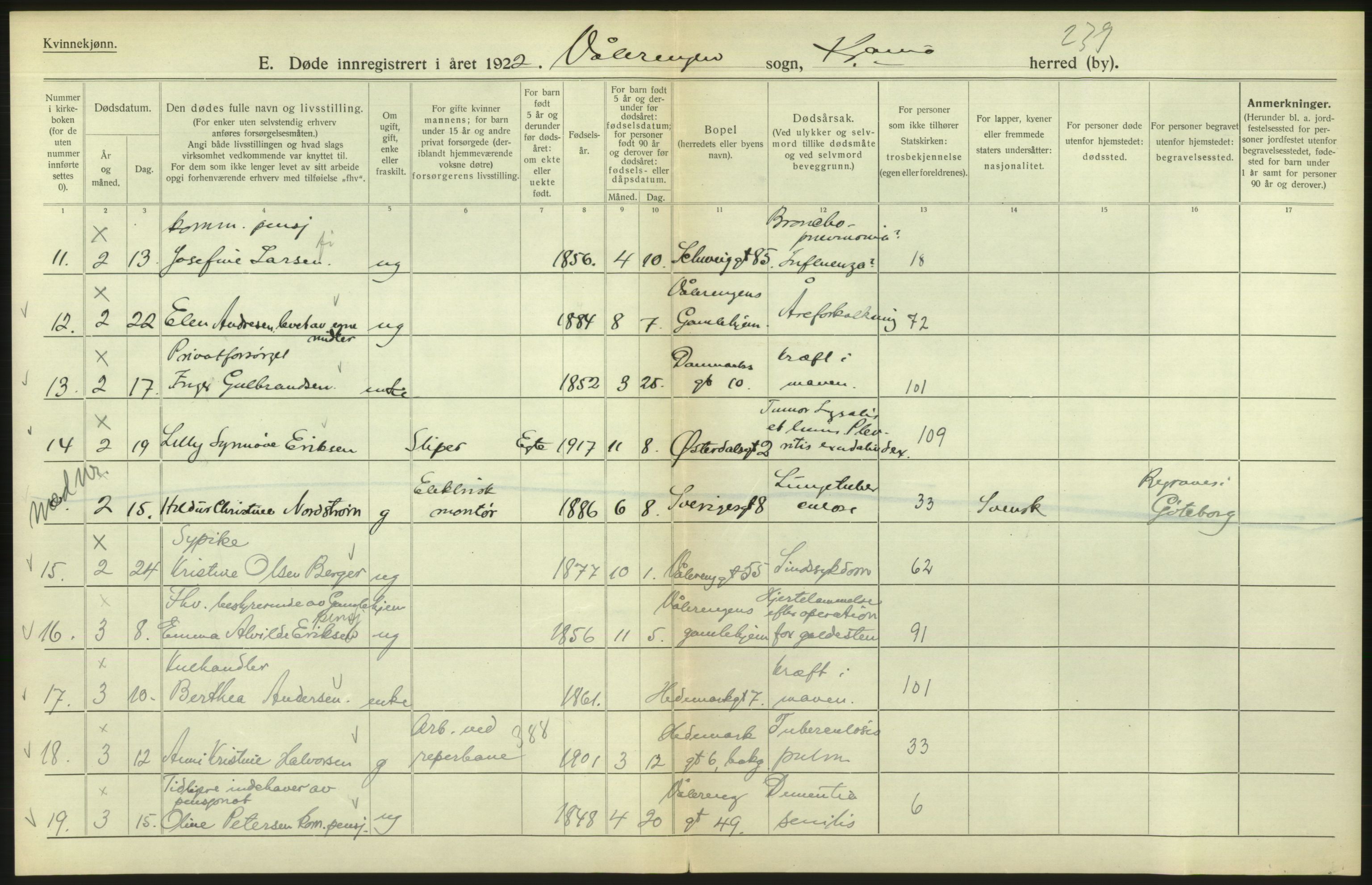 Statistisk sentralbyrå, Sosiodemografiske emner, Befolkning, AV/RA-S-2228/D/Df/Dfc/Dfcb/L0010: Kristiania: Døde, dødfødte, 1922, s. 474