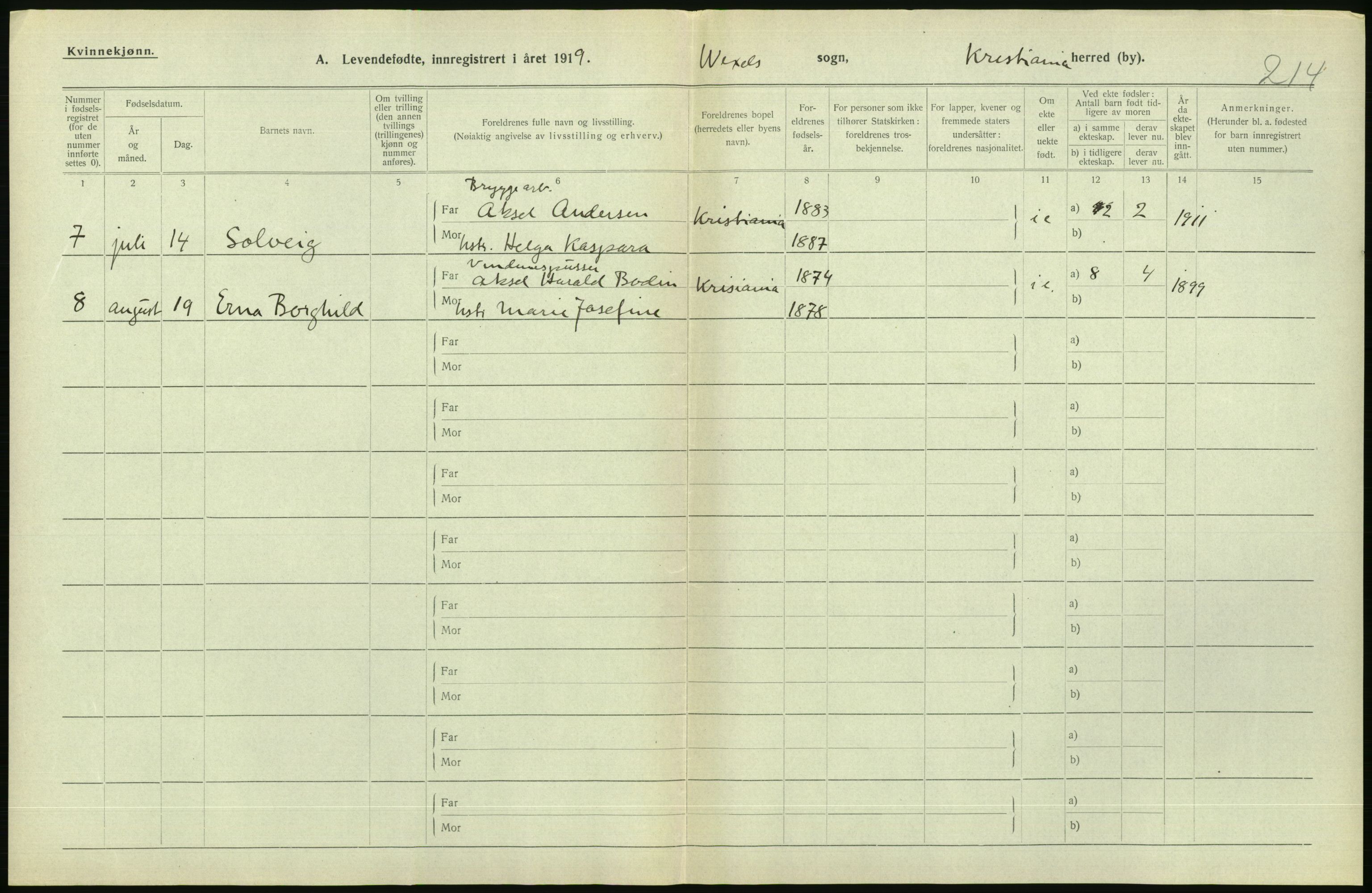 Statistisk sentralbyrå, Sosiodemografiske emner, Befolkning, AV/RA-S-2228/D/Df/Dfb/Dfbi/L0008: Kristiania: Levendefødte menn og kvinner., 1919