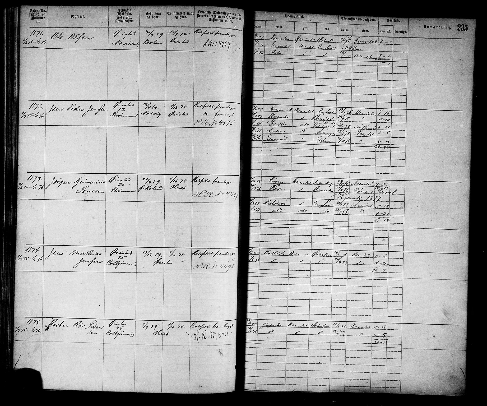 Arendal mønstringskrets, SAK/2031-0012/F/Fa/L0002: Annotasjonsrulle nr 1-1910 med register, S-2, 1868-1880, s. 266