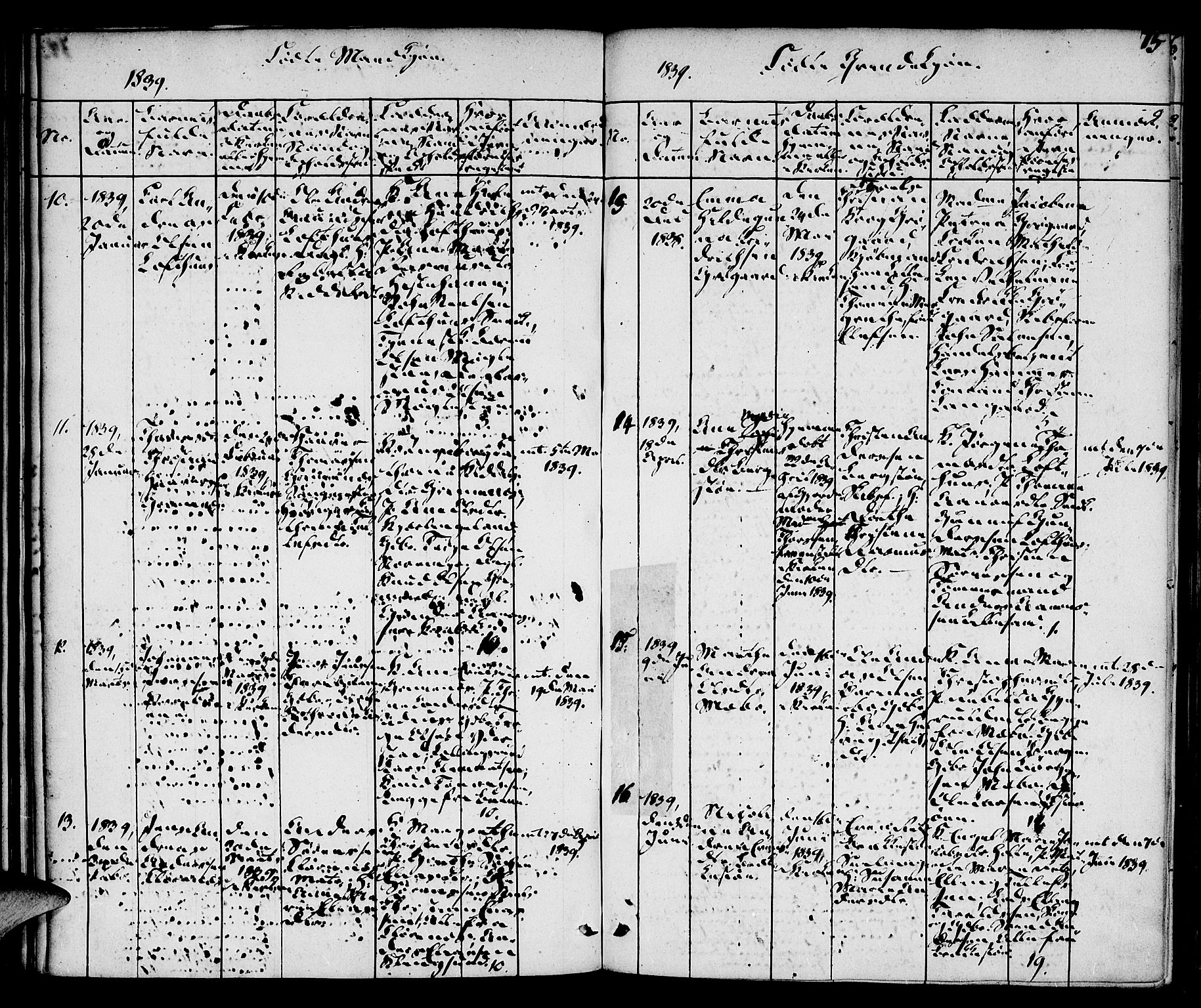Vestre Moland sokneprestkontor, AV/SAK-1111-0046/F/Fa/Fab/L0004: Ministerialbok nr. A 4, 1835-1843, s. 75