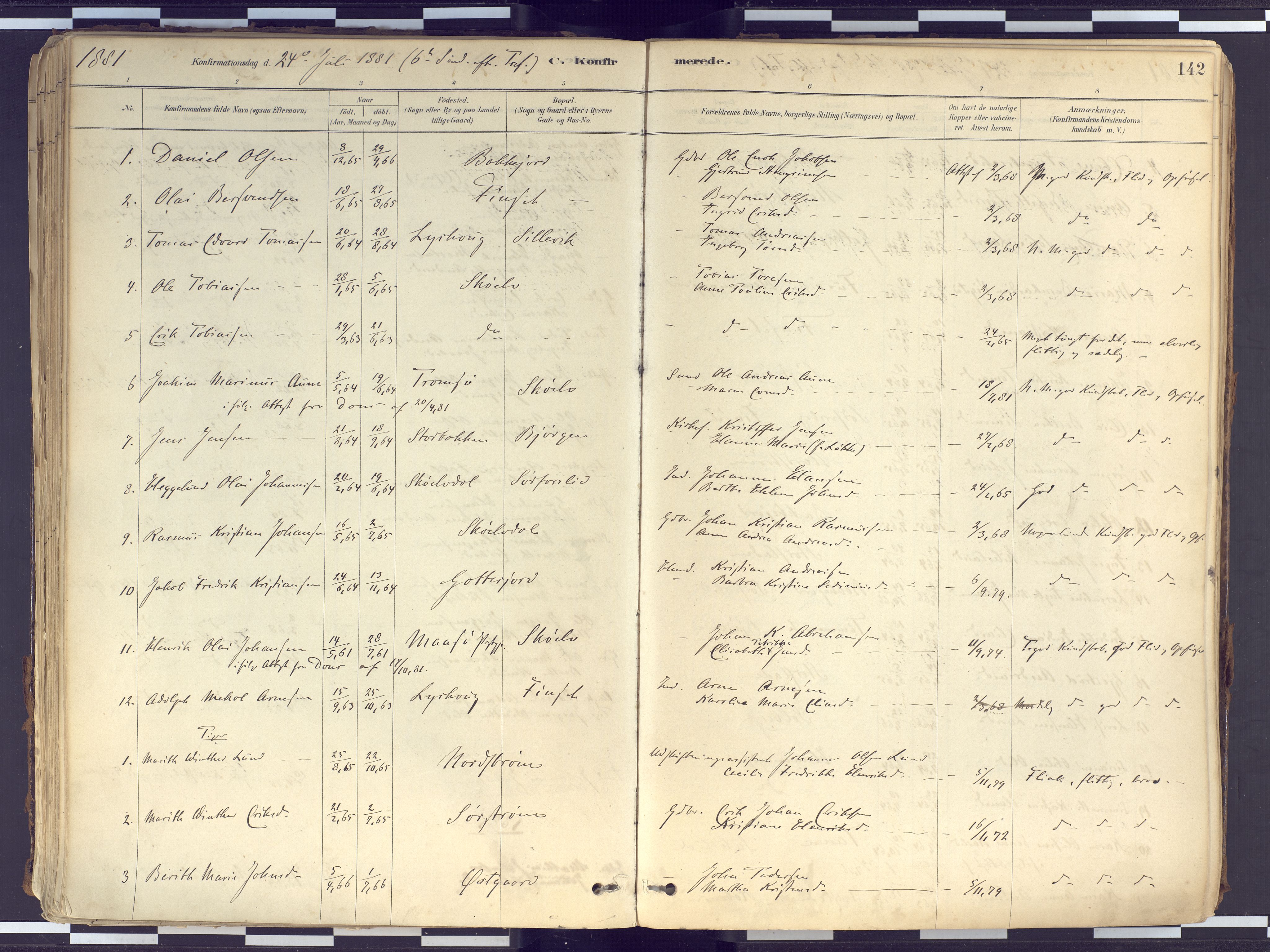 Tranøy sokneprestkontor, AV/SATØ-S-1313/I/Ia/Iaa/L0010kirke: Ministerialbok nr. 10, 1878-1904, s. 142