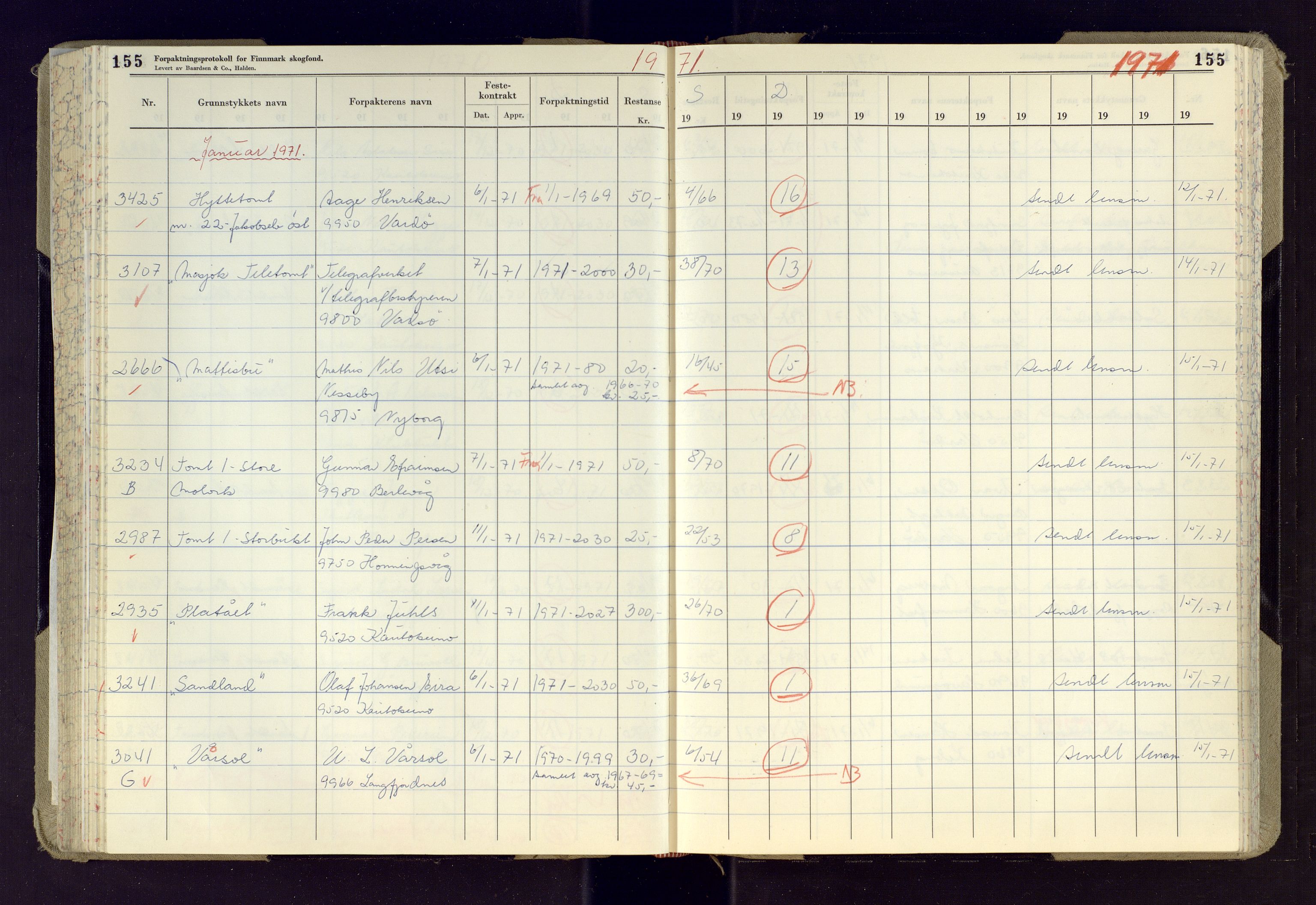 Finnmark jordsalgskommisjon/jordsalgskontor og Statskog SF Finnmark jordsalgskontor, AV/SATØ-S-1443/J/Ja/L0014: Forpaktningsprotokoll for Finnmark skogfond, 1969-1972, s. 155