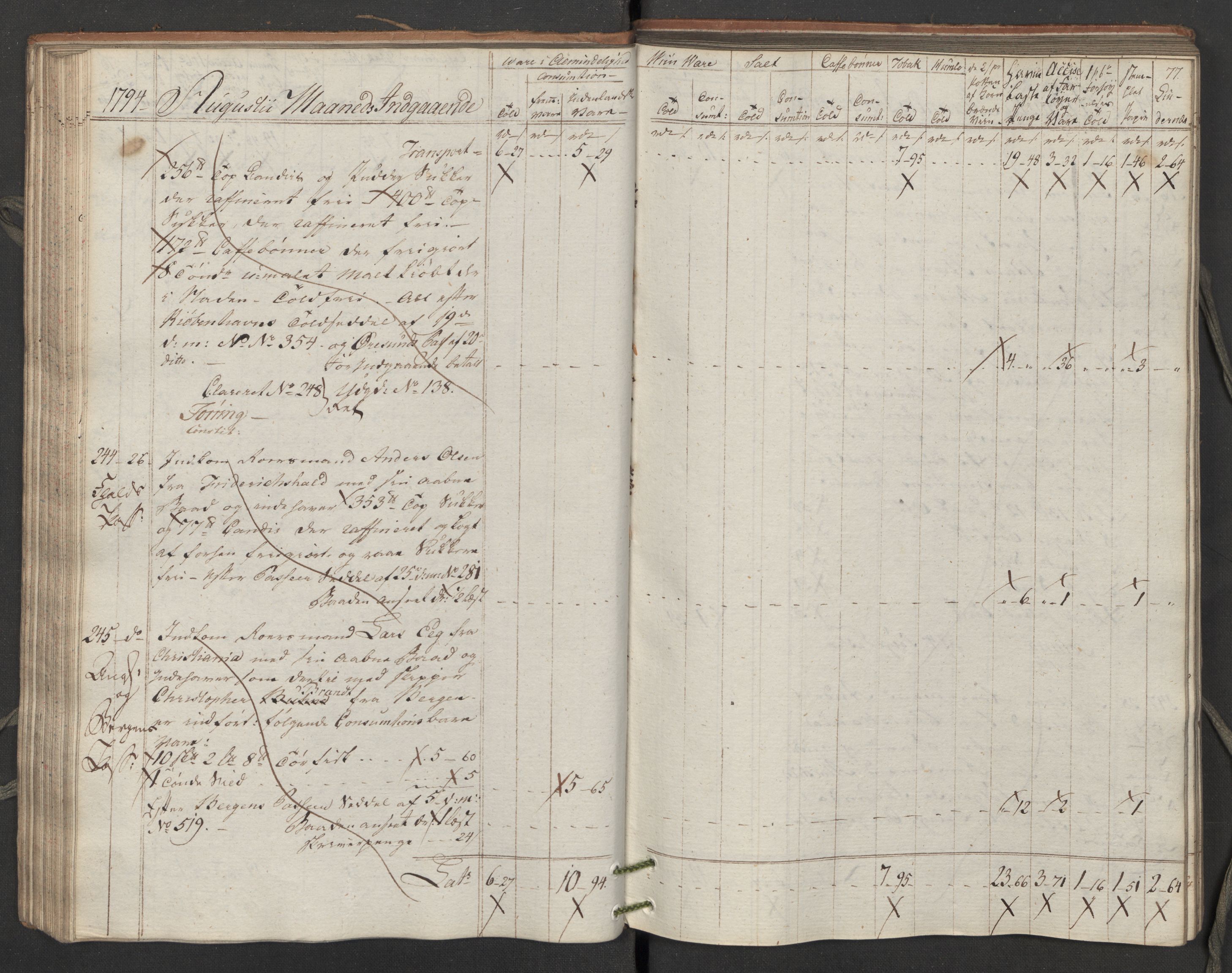 Generaltollkammeret, tollregnskaper, AV/RA-EA-5490/R02/L0115/0001: Tollregnskaper Fredrikstad / Inngående tollbok, 1794, s. 76b-77a