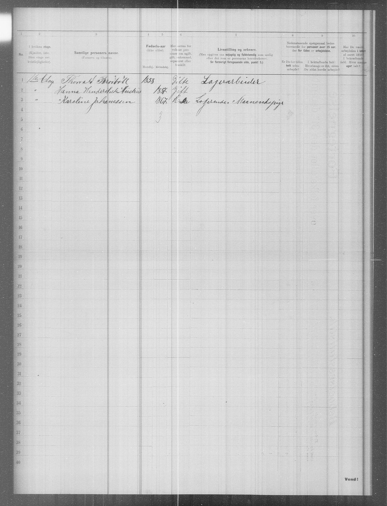 OBA, Kommunal folketelling 31.12.1902 for Kristiania kjøpstad, 1902, s. 9044