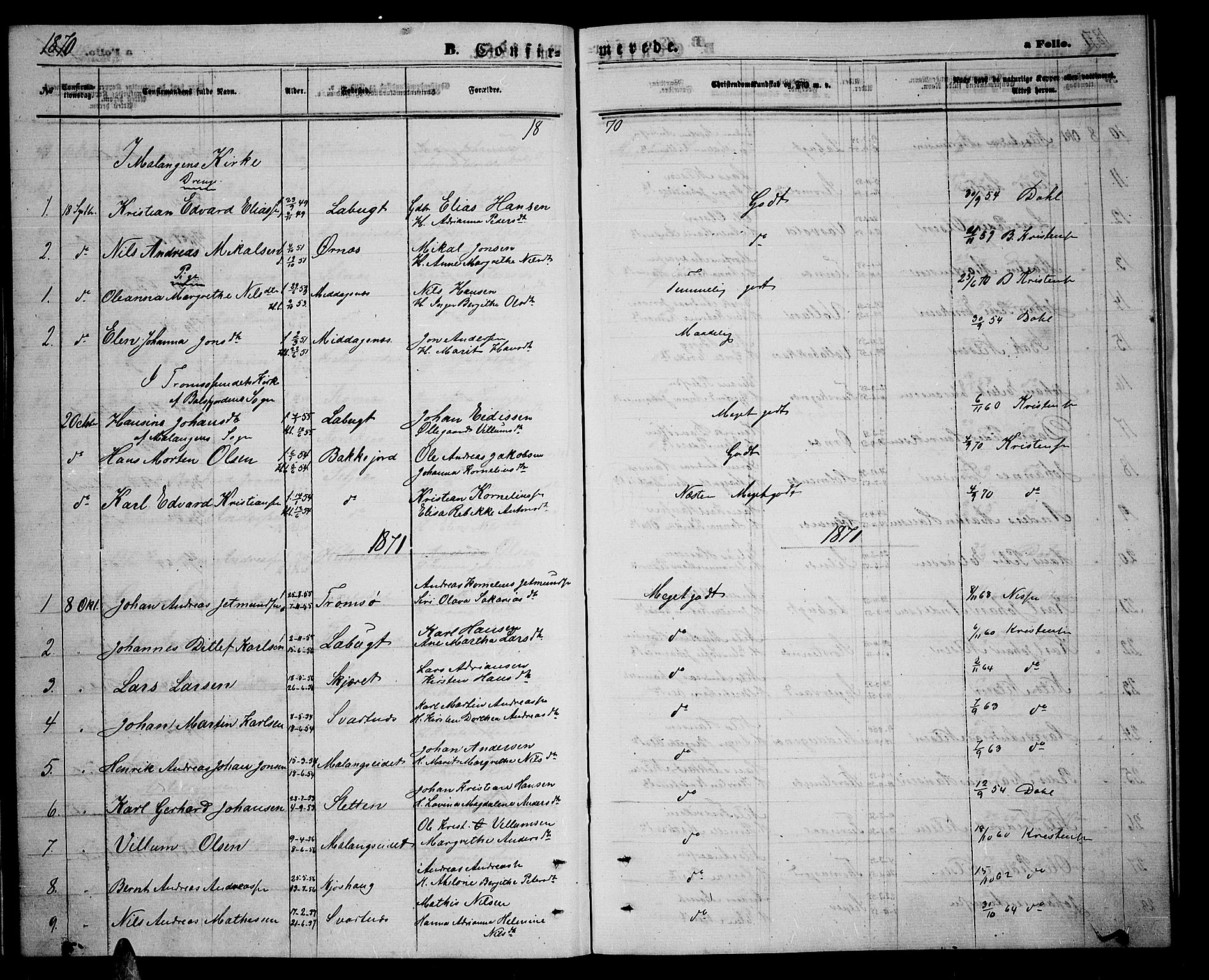 Balsfjord sokneprestembete, AV/SATØ-S-1303/G/Gab/L0006klokker: Klokkerbok nr. 6, 1863-1878, s. 106b