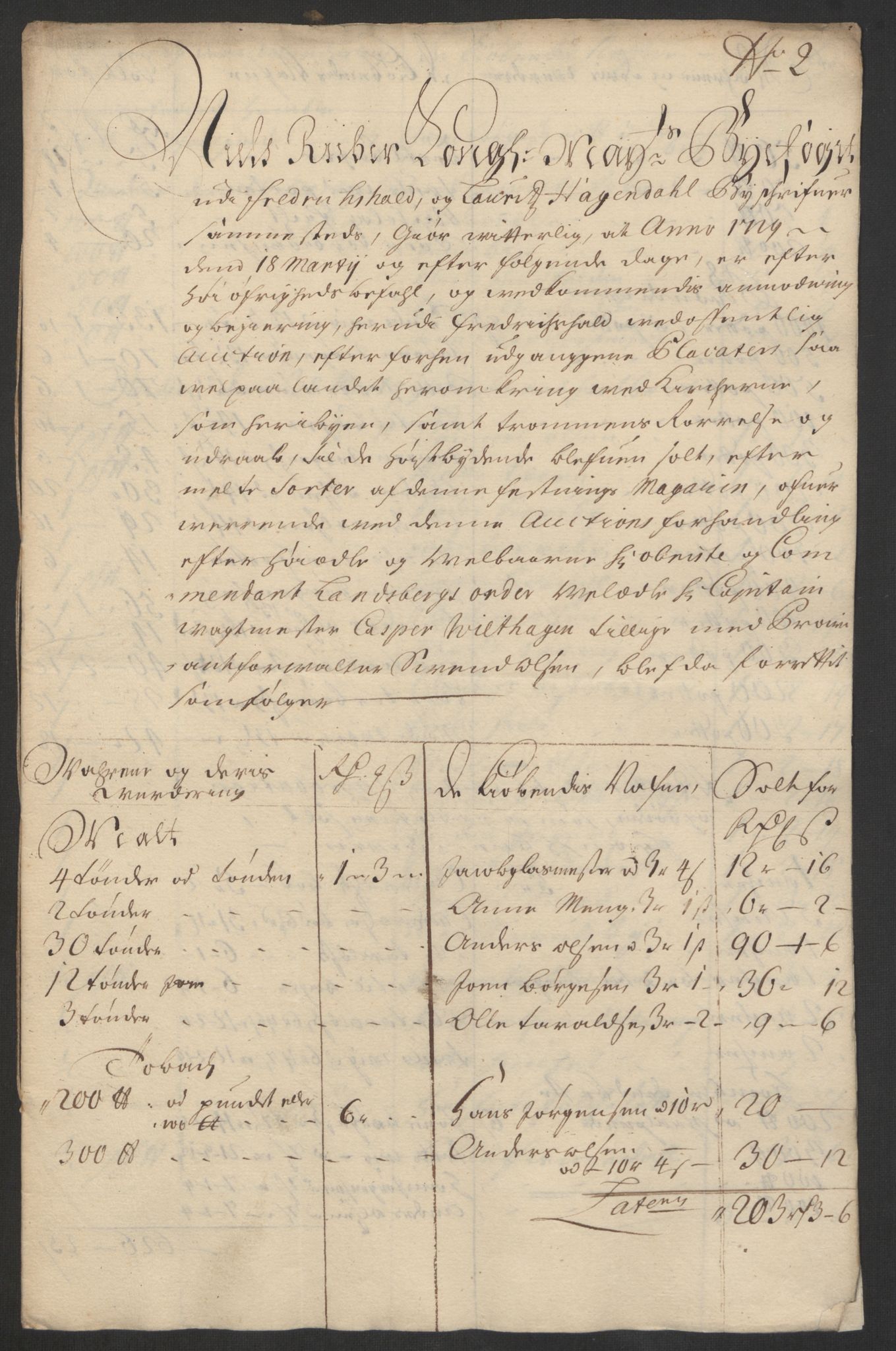 Kommanderende general (KG I) med Det norske krigsdirektorium, AV/RA-EA-5419/D/L0153: Fredriksten festning: Brev, inventarfortegnelser og regnskapsekstrakter, 1724-1729, s. 668