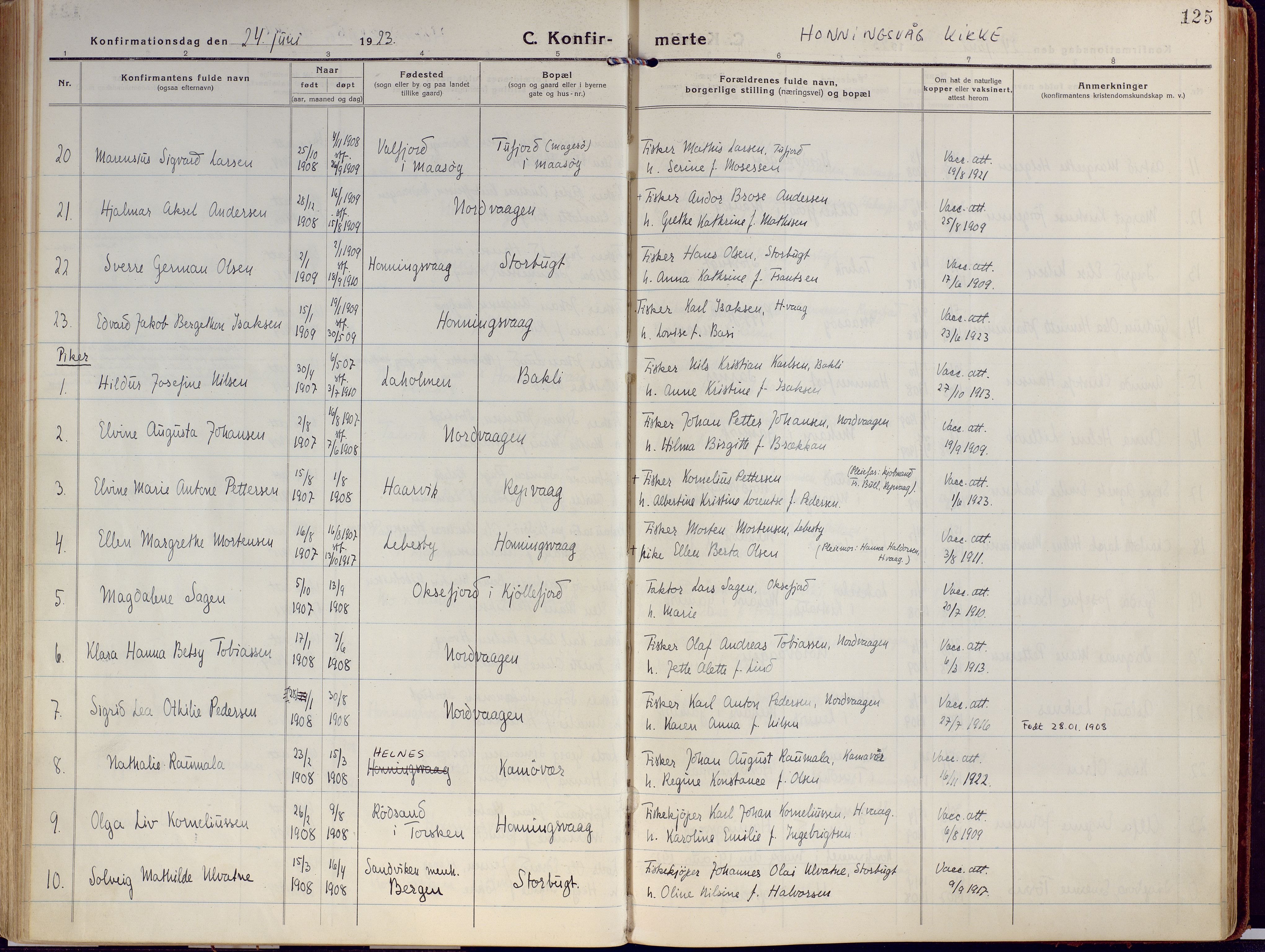 Kjelvik/Nordkapp sokneprestkontor, AV/SATØ-S-1350/H/Ha/L0002kirke: Ministerialbok nr. 2, 1920-1929, s. 125
