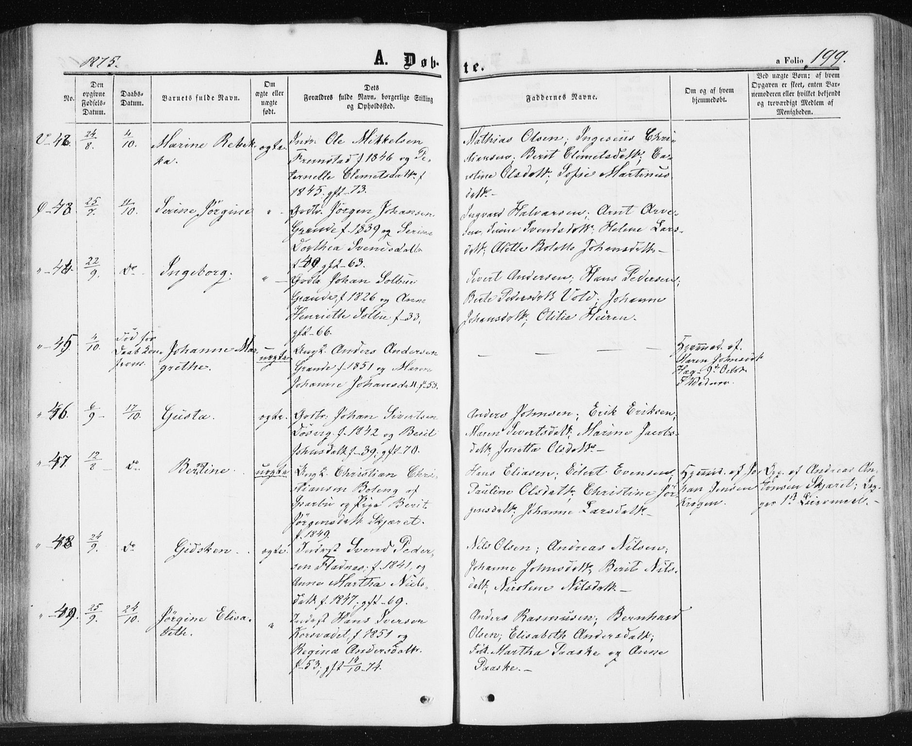 Ministerialprotokoller, klokkerbøker og fødselsregistre - Sør-Trøndelag, SAT/A-1456/659/L0737: Ministerialbok nr. 659A07, 1857-1875, s. 199