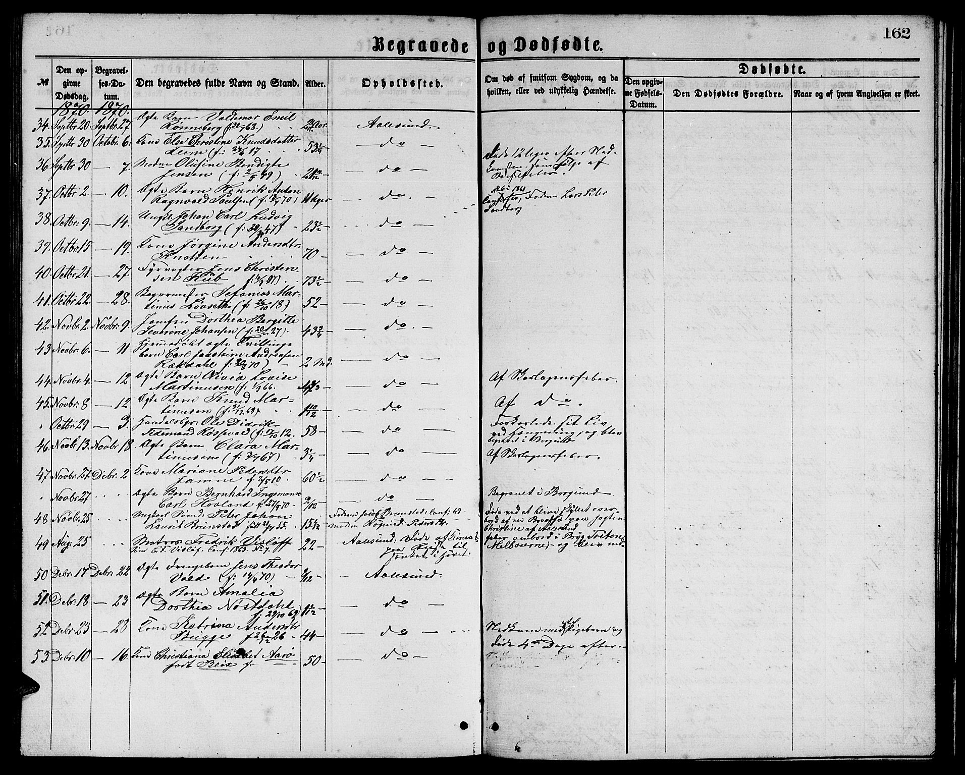 Ministerialprotokoller, klokkerbøker og fødselsregistre - Møre og Romsdal, AV/SAT-A-1454/529/L0465: Klokkerbok nr. 529C02, 1868-1877, s. 162