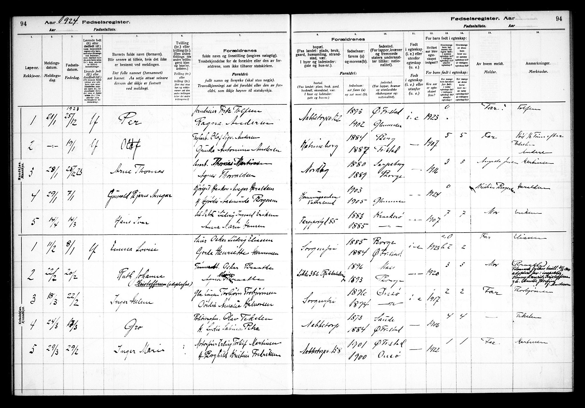 Østre Fredrikstad prestekontor Kirkebøker, AV/SAO-A-10907/J/Ja/L0001: Fødselsregister nr. 1, 1916-1936, s. 94