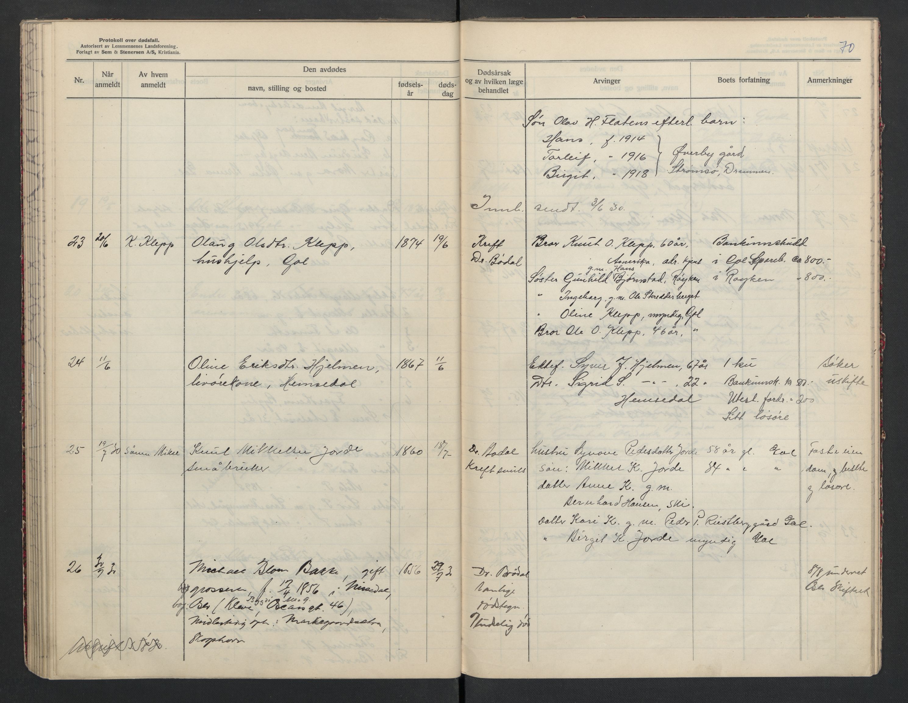 Gol og Hemsedal lensmannskontor, AV/SAKO-A-510/H/Ha/L0001: Dødsfallsprotokoll, 1925-1933, s. 70