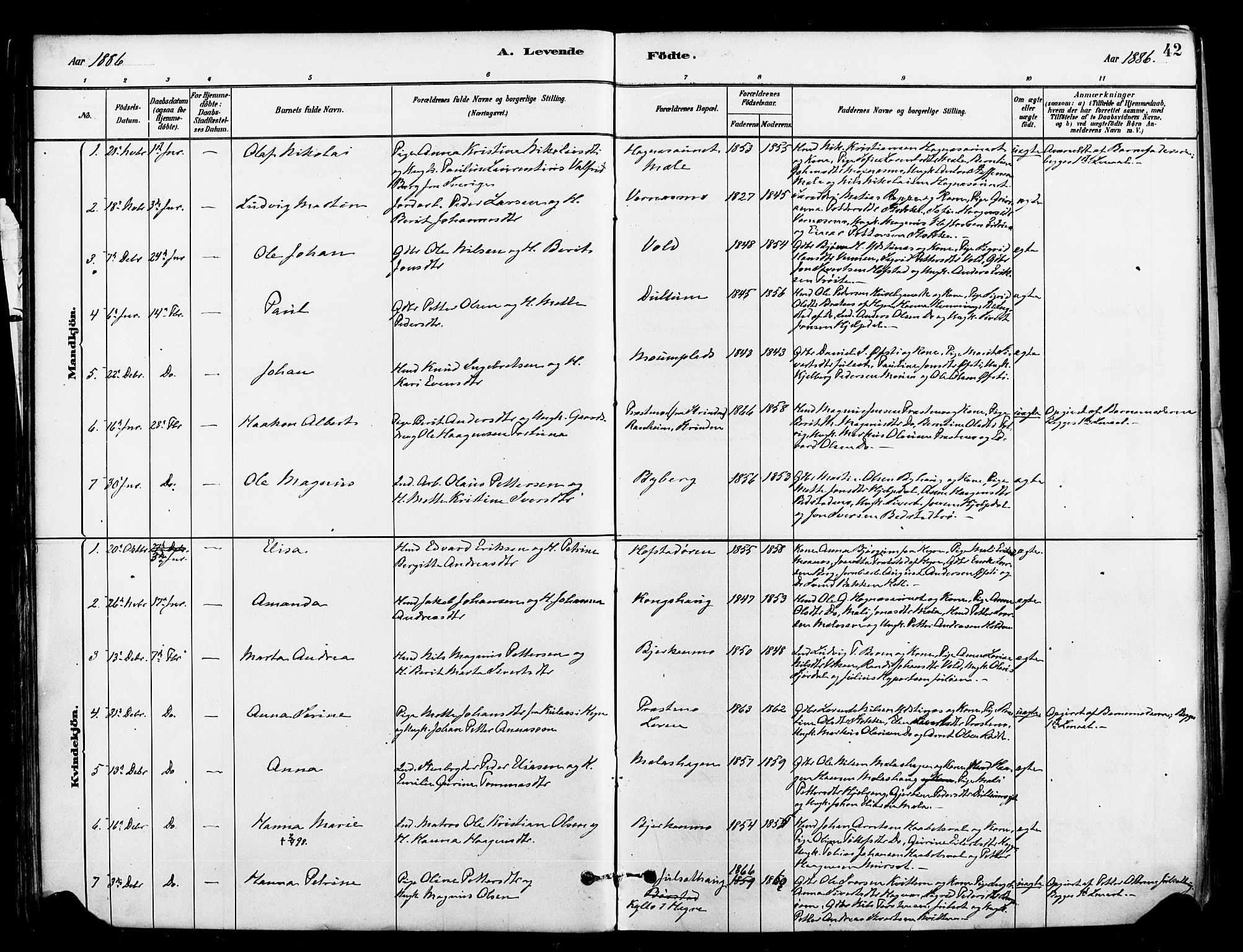 Ministerialprotokoller, klokkerbøker og fødselsregistre - Nord-Trøndelag, SAT/A-1458/709/L0077: Ministerialbok nr. 709A17, 1880-1895, s. 42