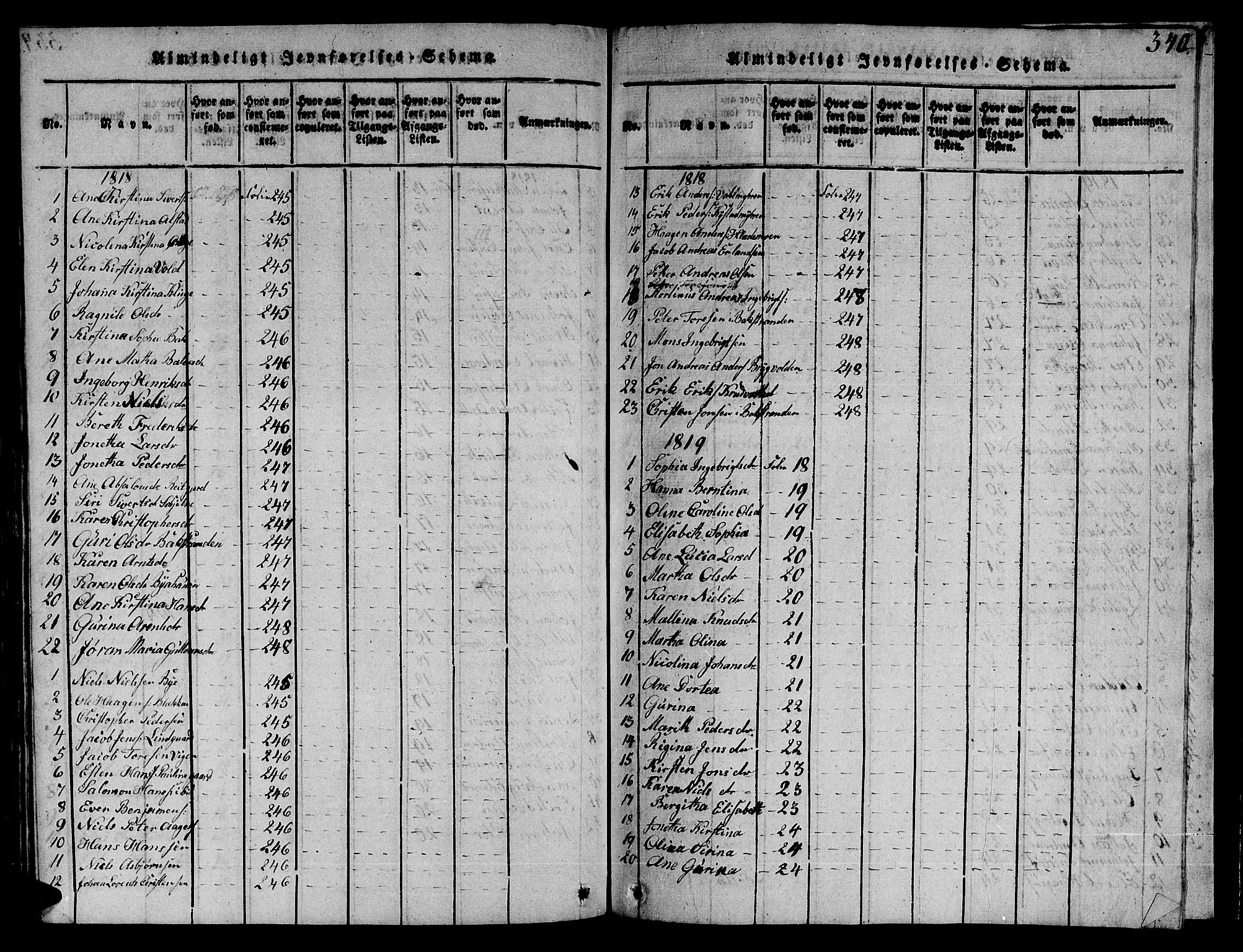 Ministerialprotokoller, klokkerbøker og fødselsregistre - Sør-Trøndelag, SAT/A-1456/606/L0307: Klokkerbok nr. 606C03, 1817-1824, s. 340