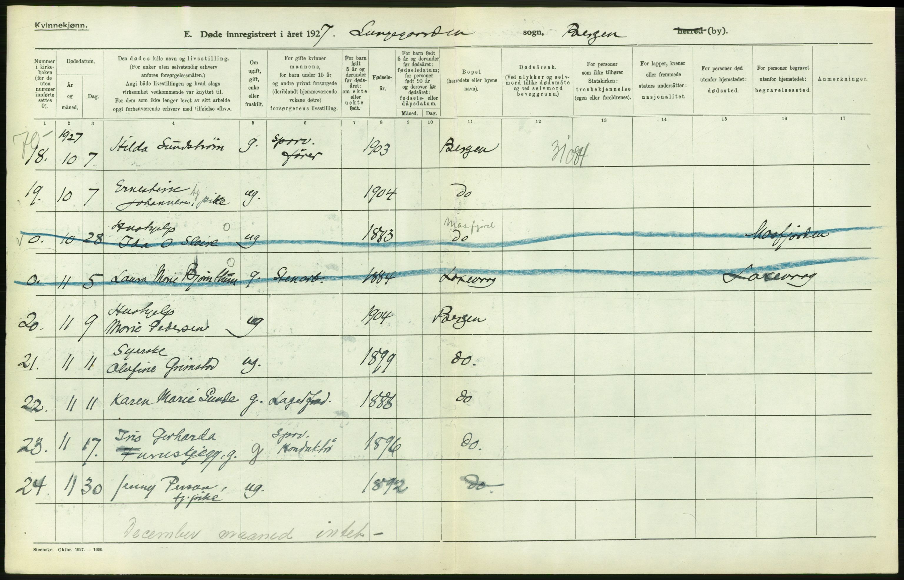 Statistisk sentralbyrå, Sosiodemografiske emner, Befolkning, AV/RA-S-2228/D/Df/Dfc/Dfcg/L0028: Bergen: Gifte, døde., 1927, s. 508