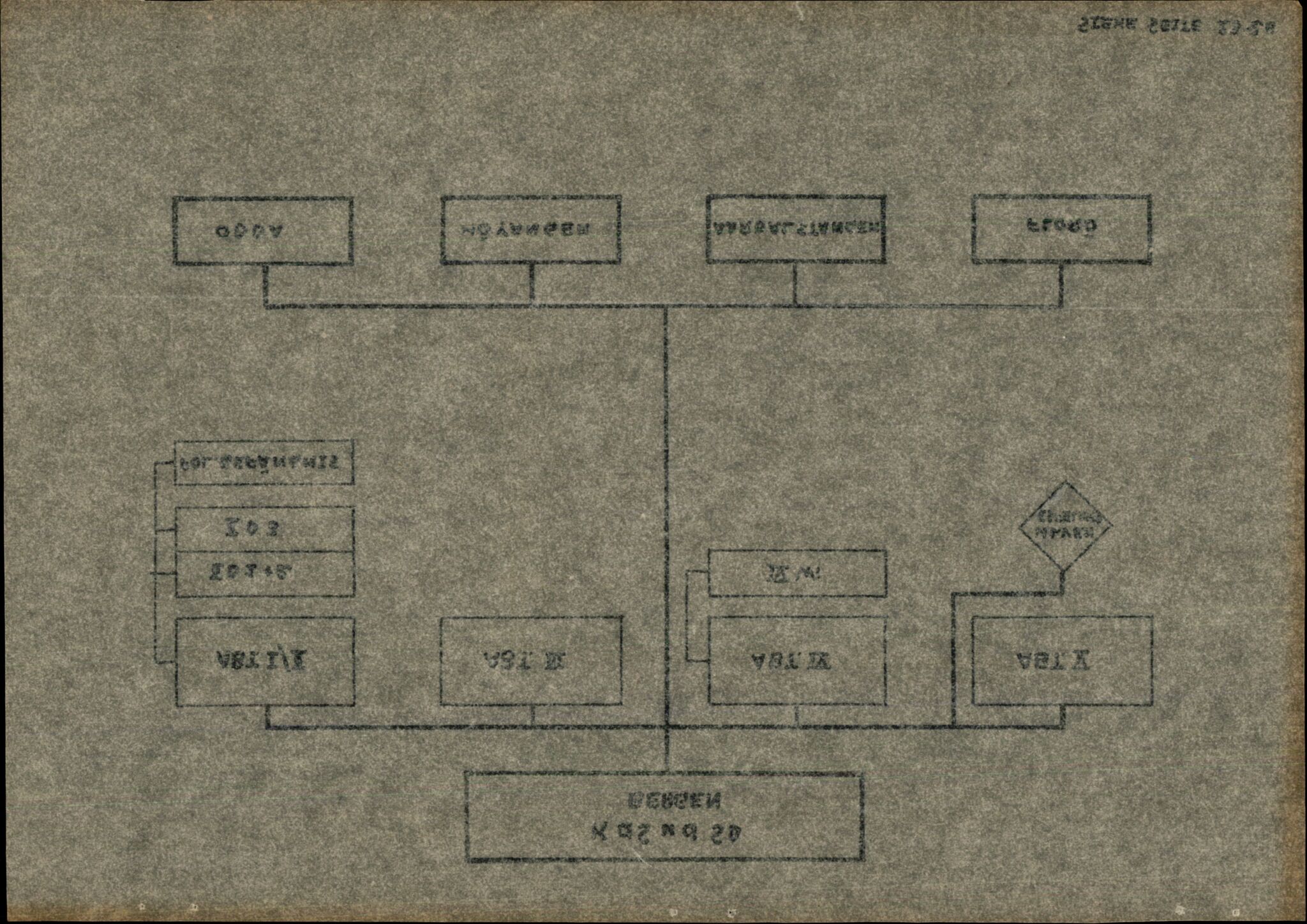 Forsvarets Overkommando. 2 kontor. Arkiv 11.4. Spredte tyske arkivsaker, AV/RA-RAFA-7031/D/Dar/Darb/L0005: Reichskommissariat., 1940-1945, s. 449