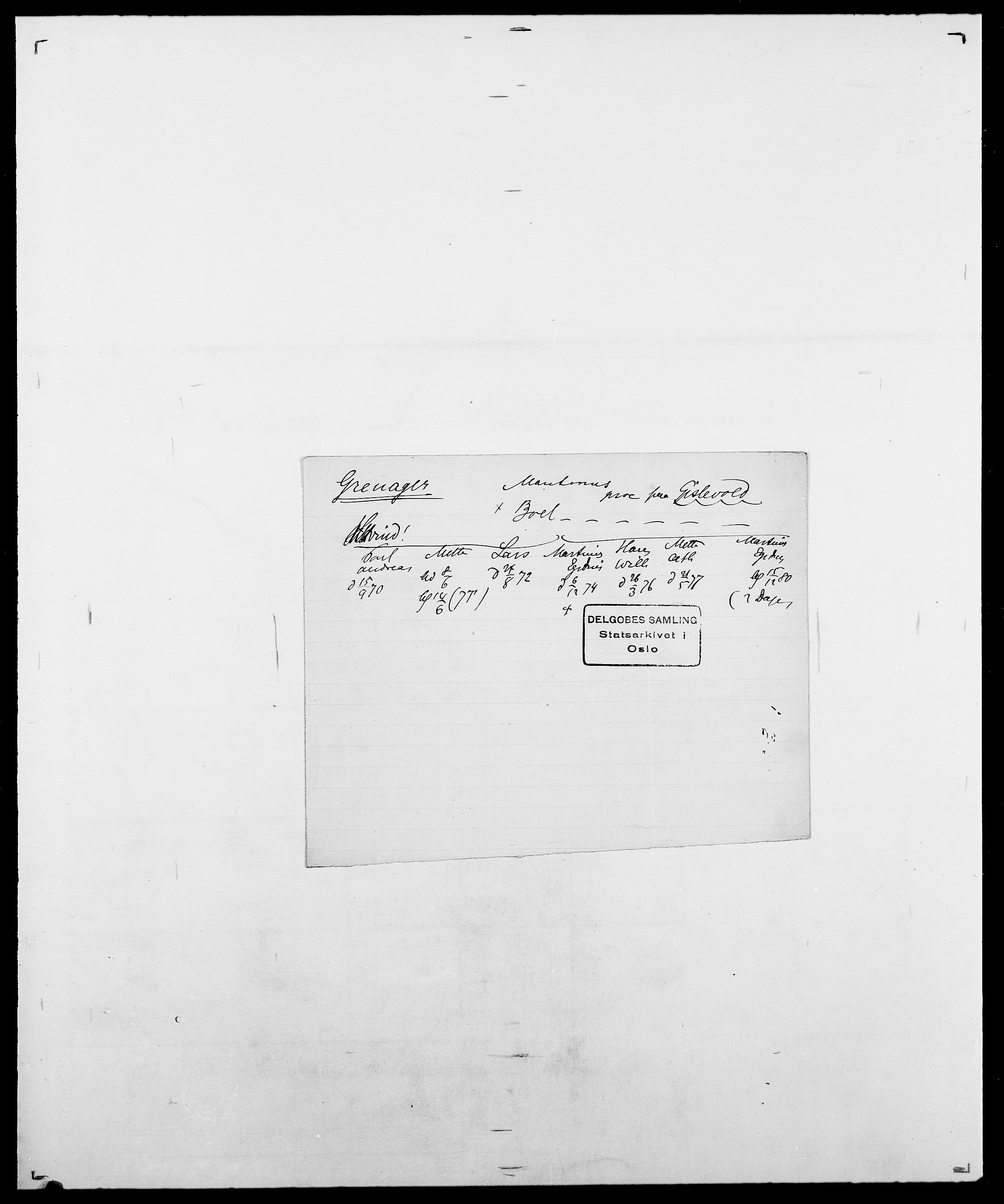 Delgobe, Charles Antoine - samling, AV/SAO-PAO-0038/D/Da/L0014: Giebdhausen - Grip, s. 607