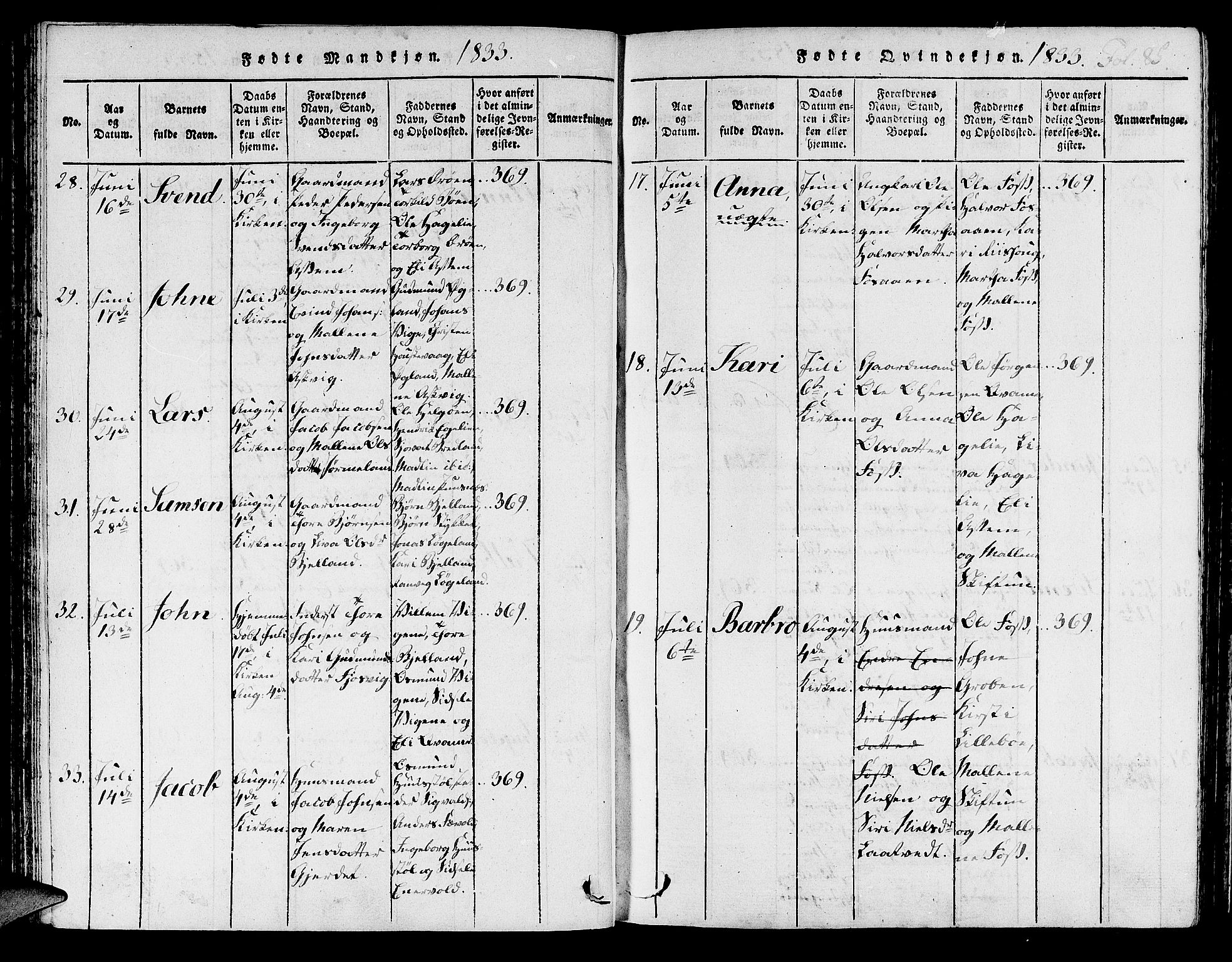 Hjelmeland sokneprestkontor, AV/SAST-A-101843/01/IV/L0003: Ministerialbok nr. A 3, 1816-1834, s. 85