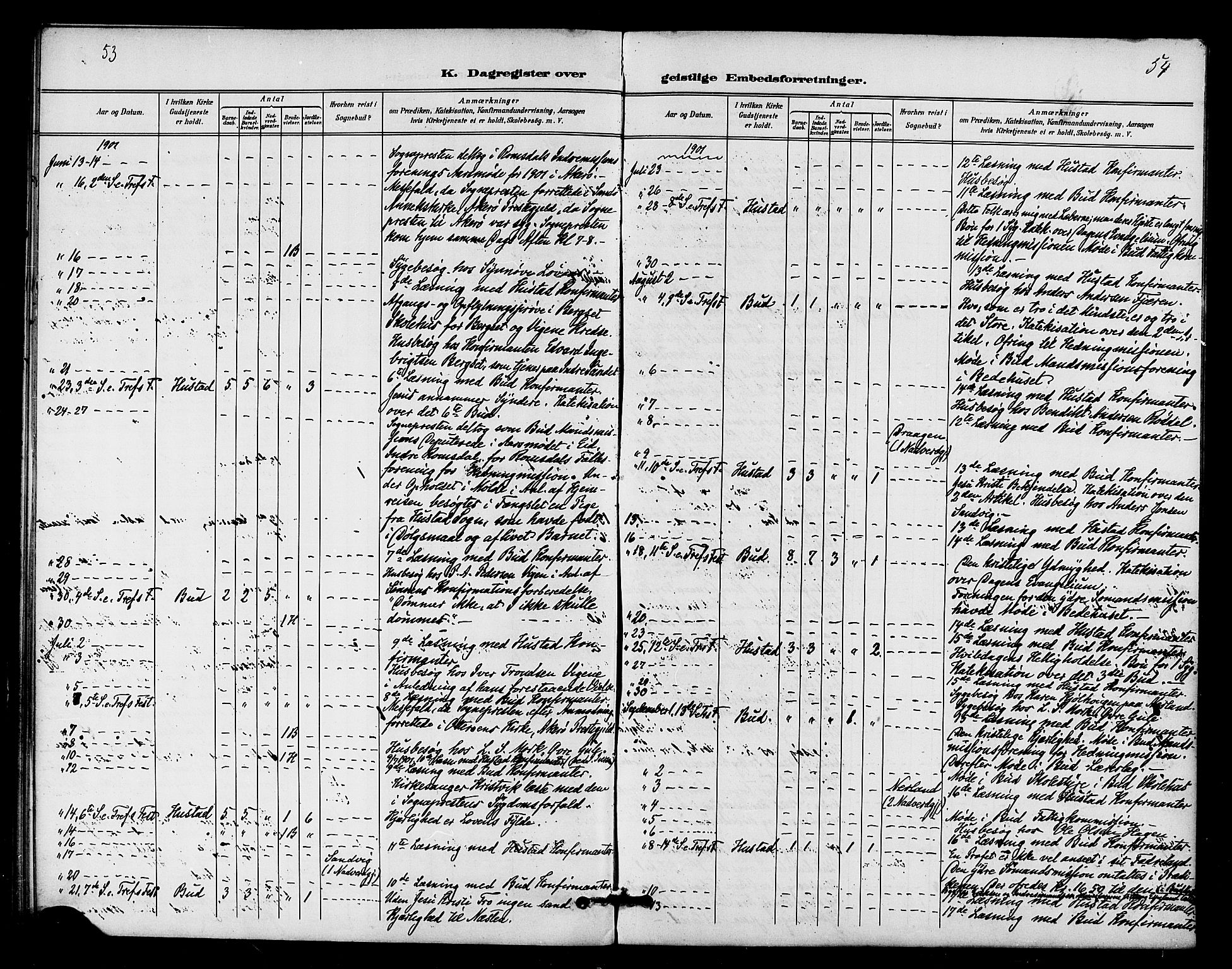 Ministerialprotokoller, klokkerbøker og fødselsregistre - Møre og Romsdal, AV/SAT-A-1454/566/L0770: Ministerialbok nr. 566A09, 1893-1903, s. 53-54