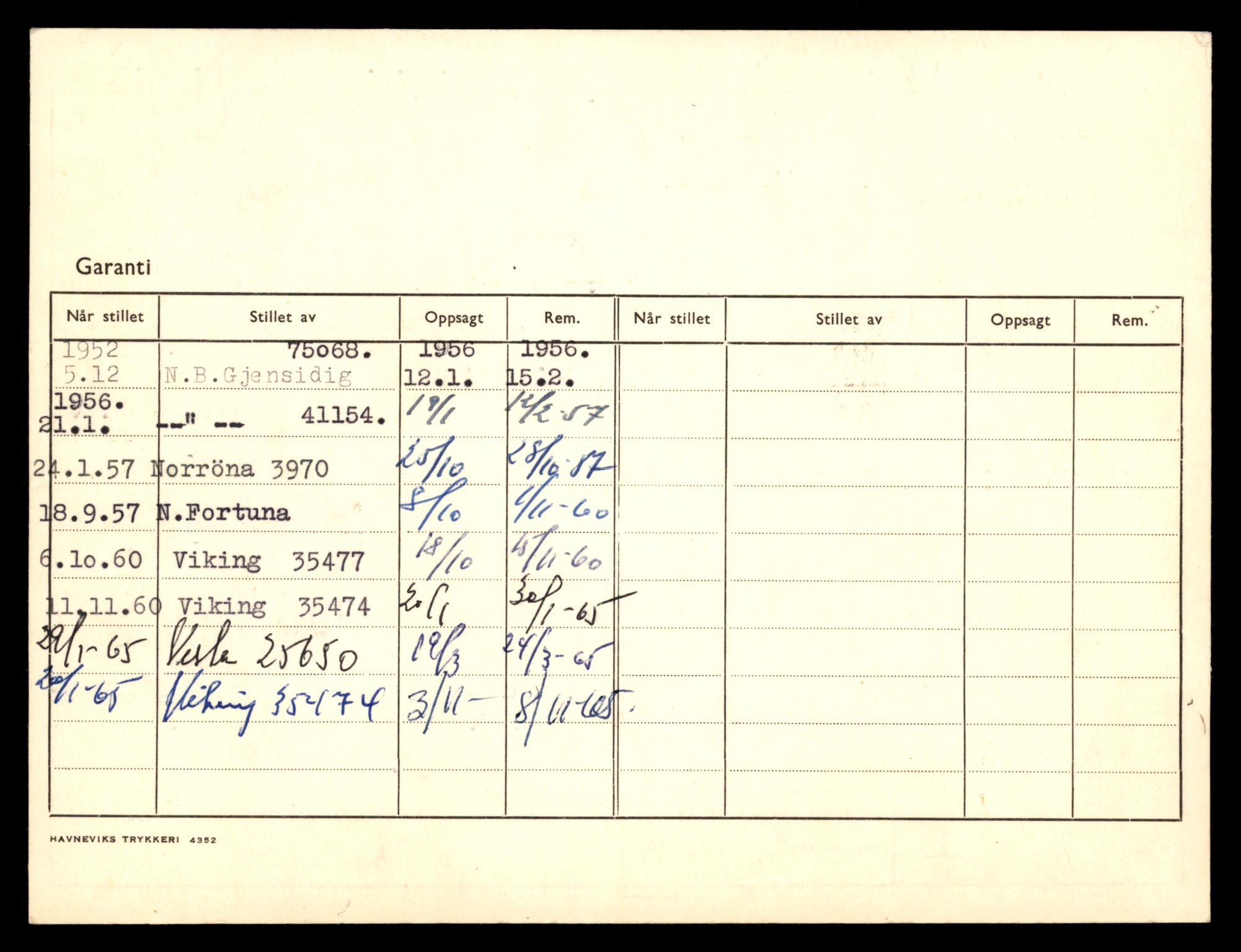 Møre og Romsdal vegkontor - Ålesund trafikkstasjon, AV/SAT-A-4099/F/Fe/L0013: Registreringskort for kjøretøy T 1451 - T 1564, 1927-1998, s. 430