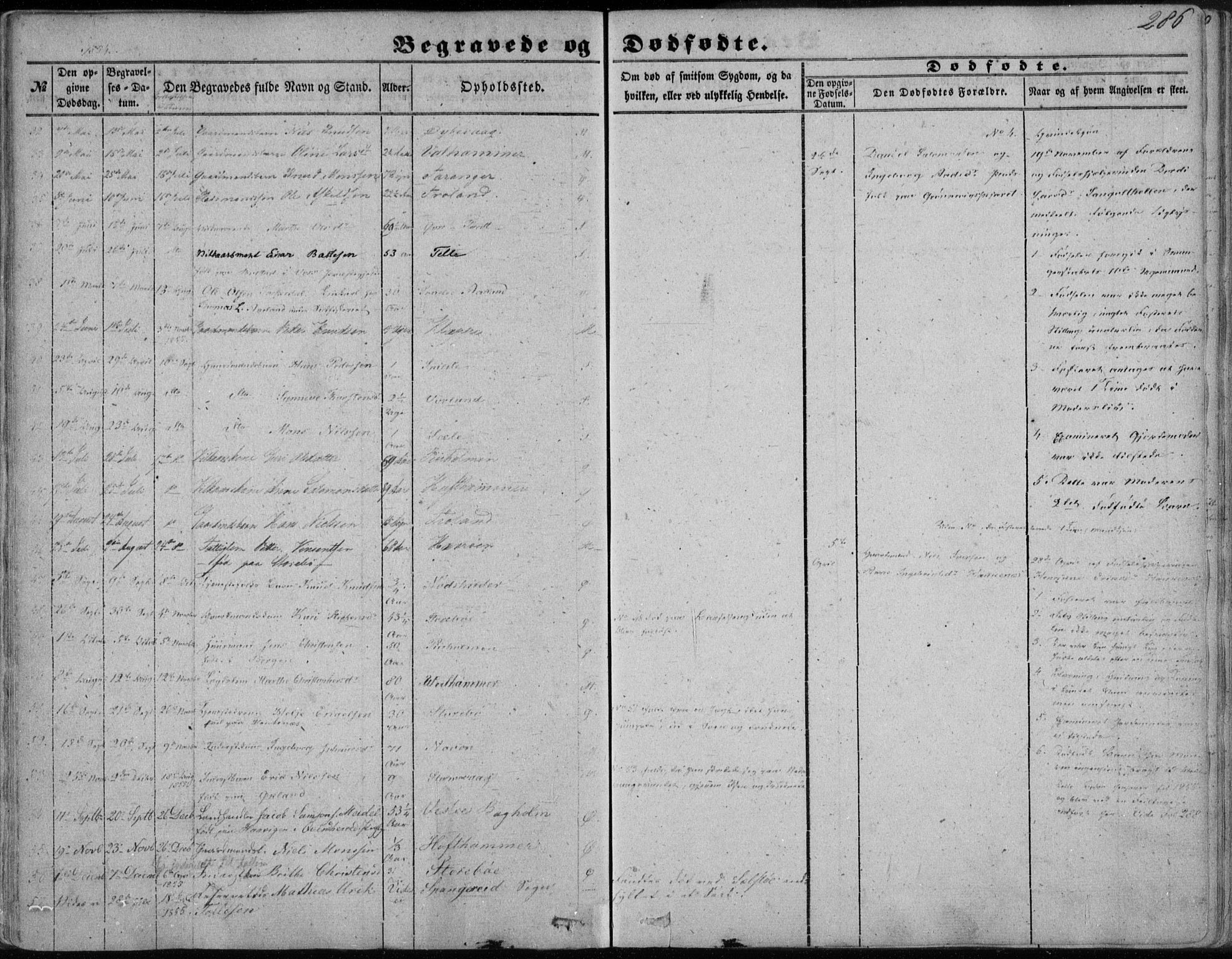 Sund sokneprestembete, AV/SAB-A-99930: Ministerialbok nr. A 14, 1850-1866, s. 286