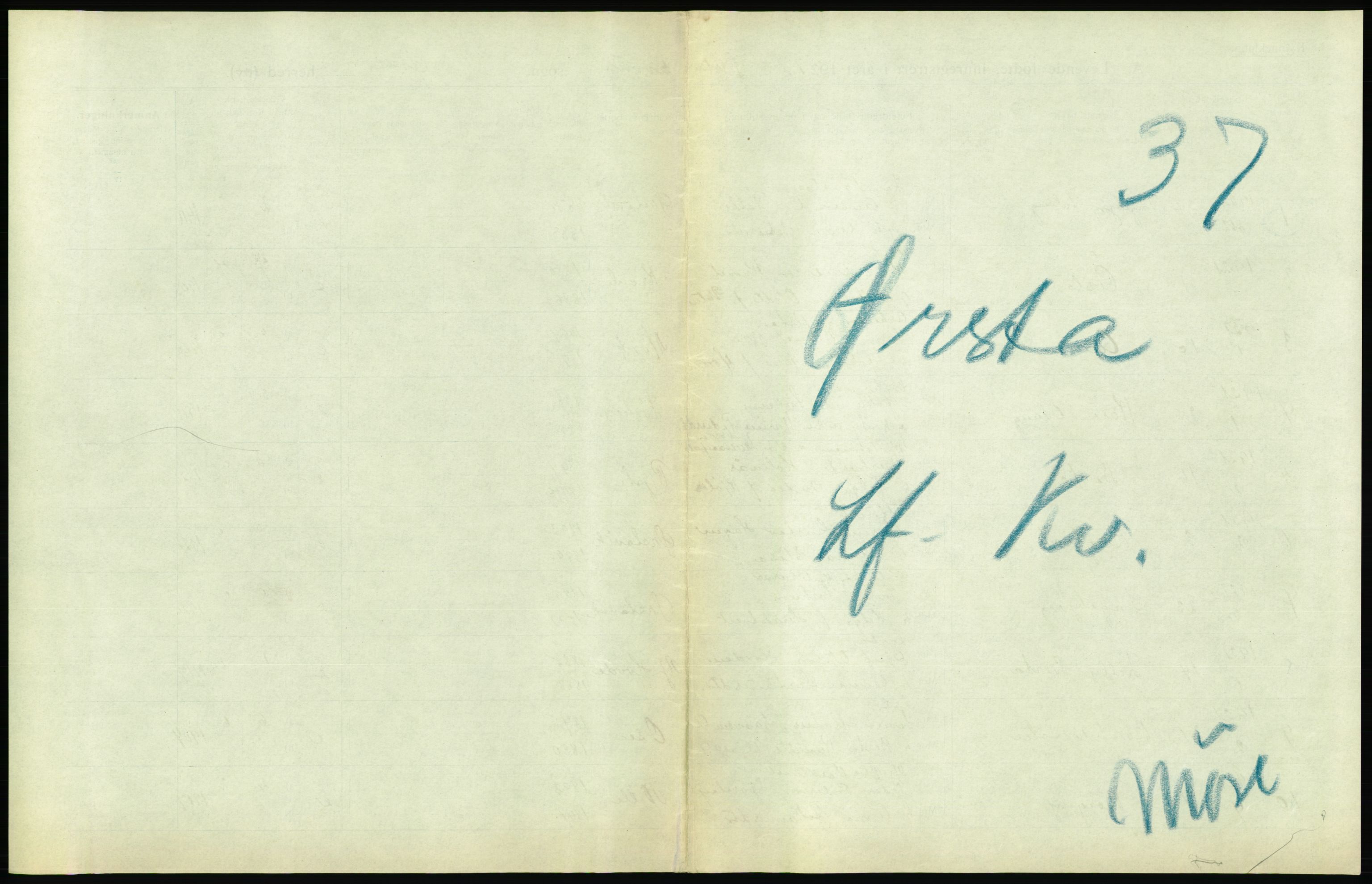 Statistisk sentralbyrå, Sosiodemografiske emner, Befolkning, RA/S-2228/D/Df/Dfc/Dfca/L0040: Møre fylke: Levendefødte menn og kvinner. Bygder., 1921, s. 229