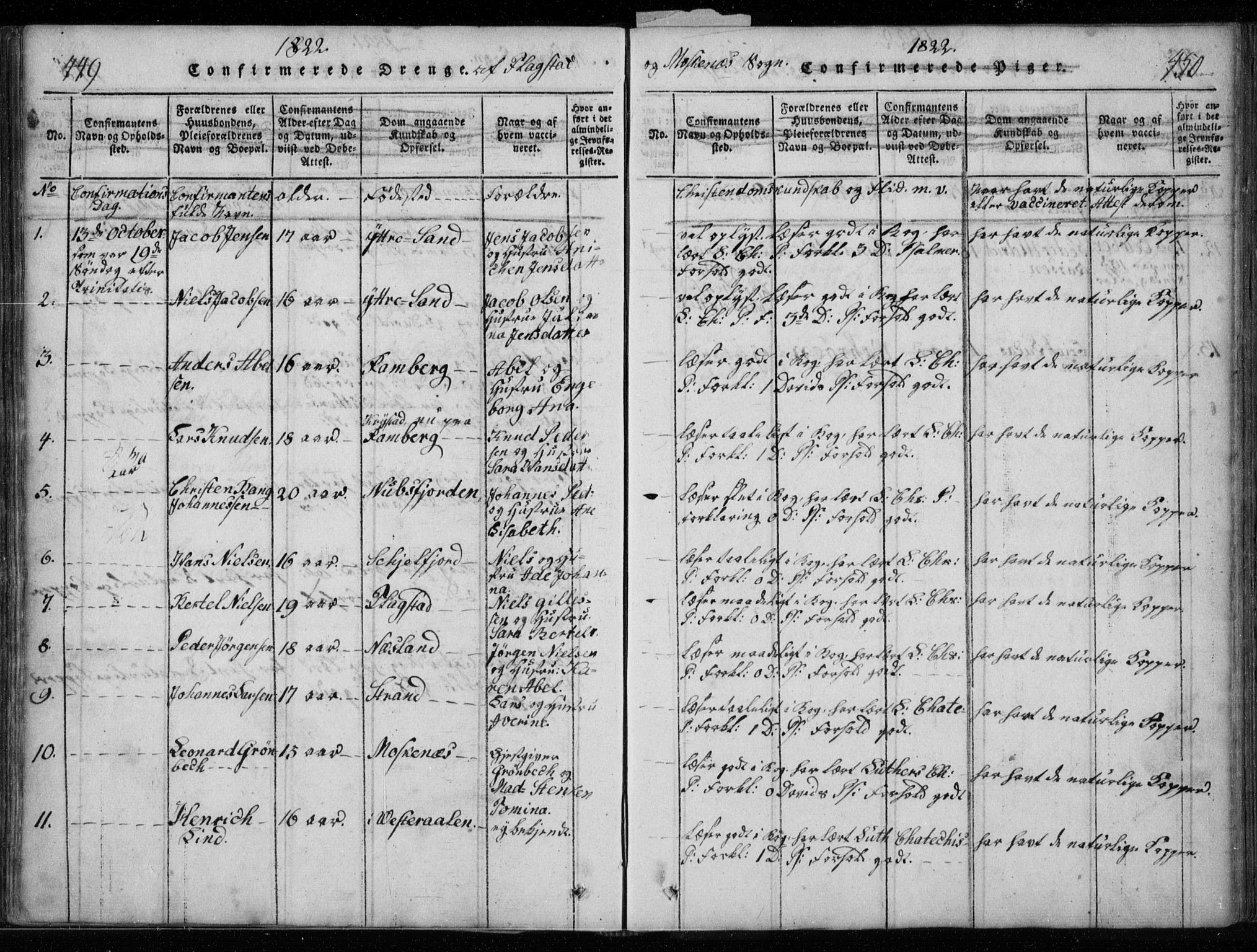 Ministerialprotokoller, klokkerbøker og fødselsregistre - Nordland, AV/SAT-A-1459/885/L1201: Ministerialbok nr. 885A02, 1820-1837, s. 449-450