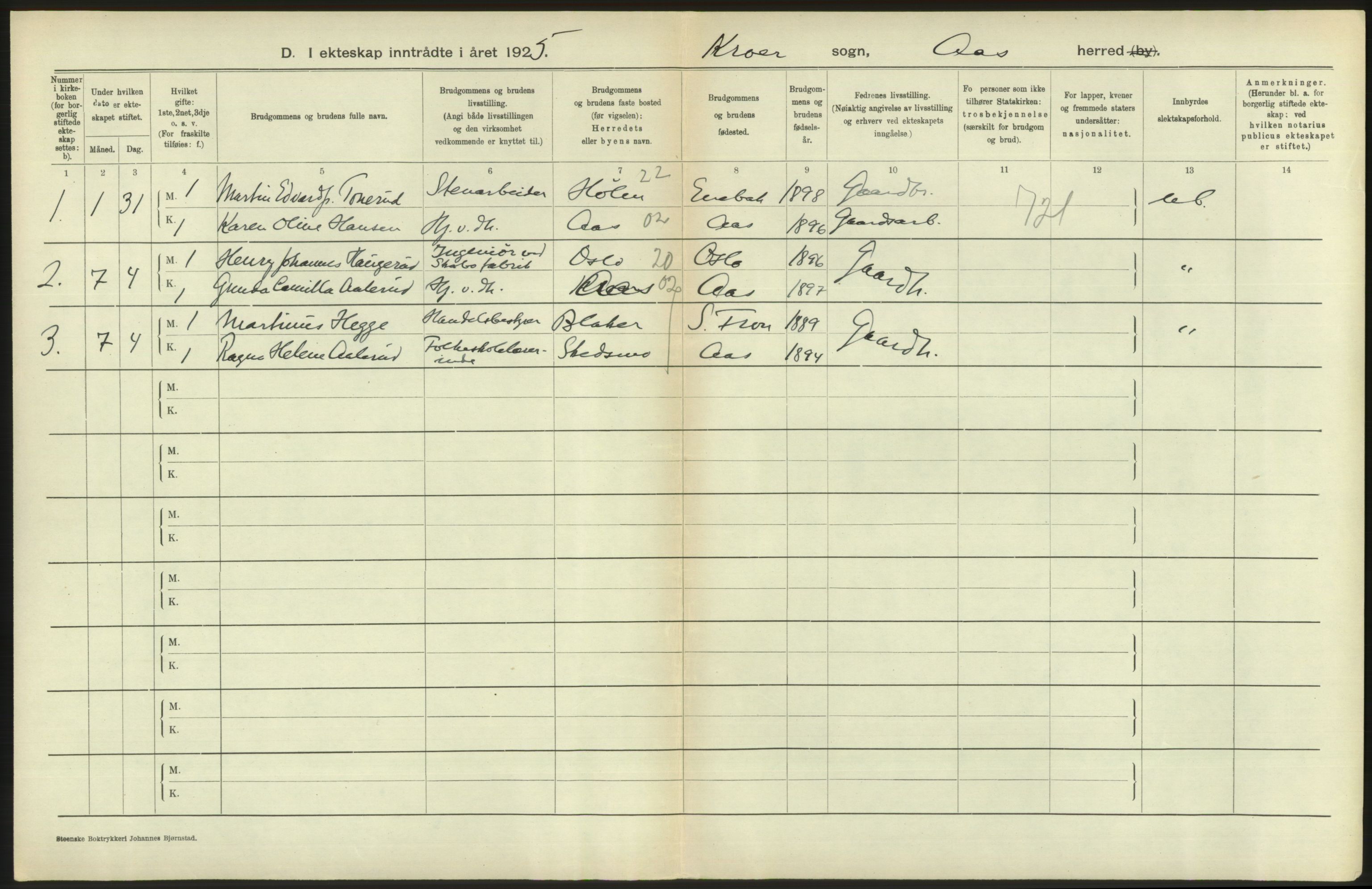 Statistisk sentralbyrå, Sosiodemografiske emner, Befolkning, RA/S-2228/D/Df/Dfc/Dfce/L0005: Akershus amt: Døde, gifte. Bygder og byer., 1925